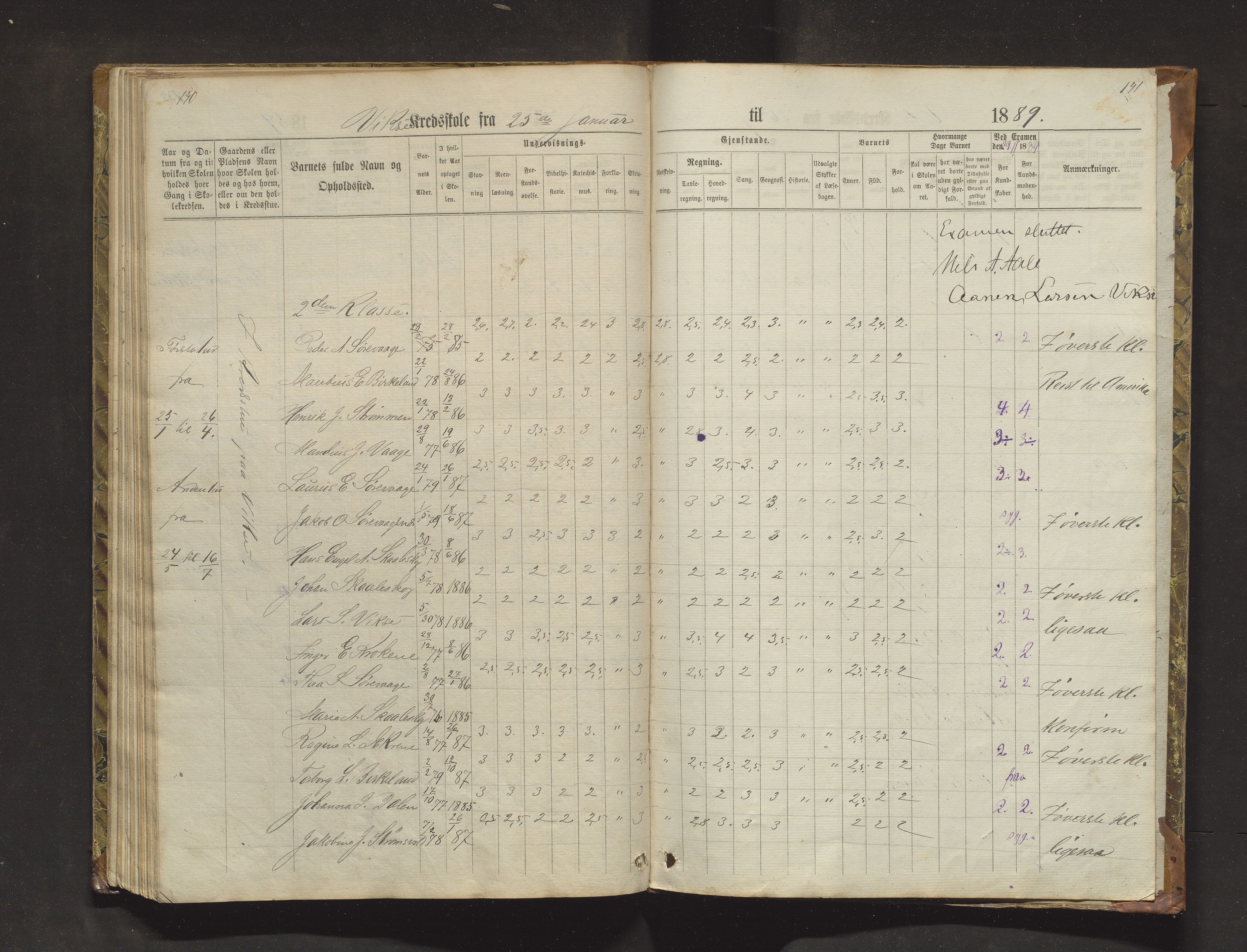 Sveio kommune. Barneskulane, IKAH/1216-231/F/Fa/L0018: Skuleprotokoll for Nordre Våge, Eilerås, Våge og Vikse krinsskular, 1870-1889, p. 140-141