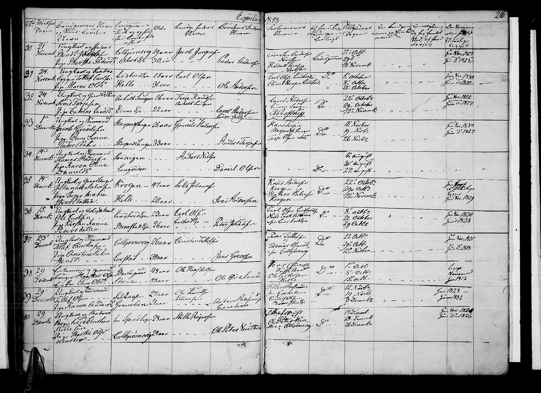 Øyestad sokneprestkontor, SAK/1111-0049/F/Fb/L0006: Parish register (copy) no. B 6, 1843-1854, p. 216
