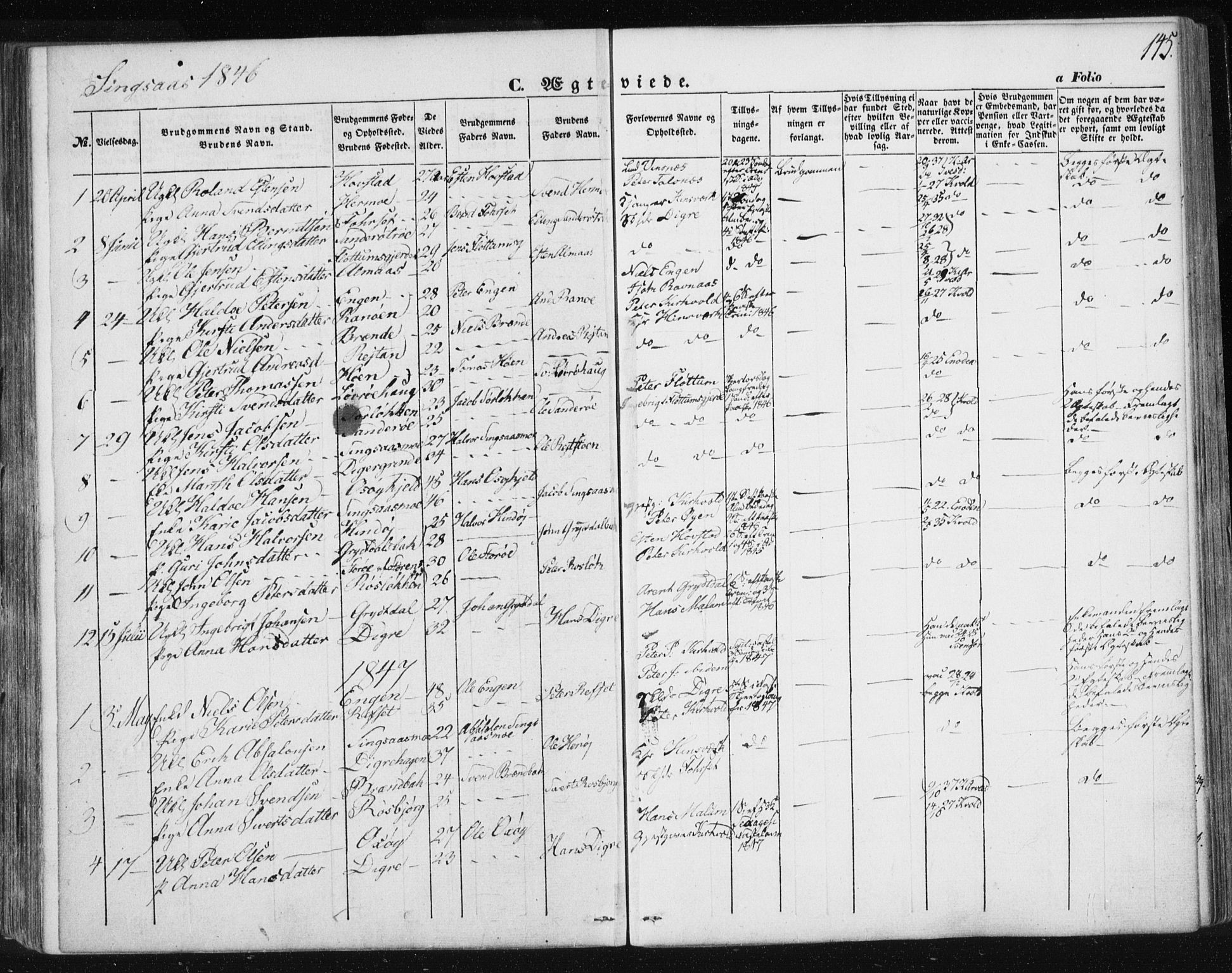 Ministerialprotokoller, klokkerbøker og fødselsregistre - Sør-Trøndelag, AV/SAT-A-1456/685/L0964: Parish register (official) no. 685A06 /2, 1846-1859, p. 145