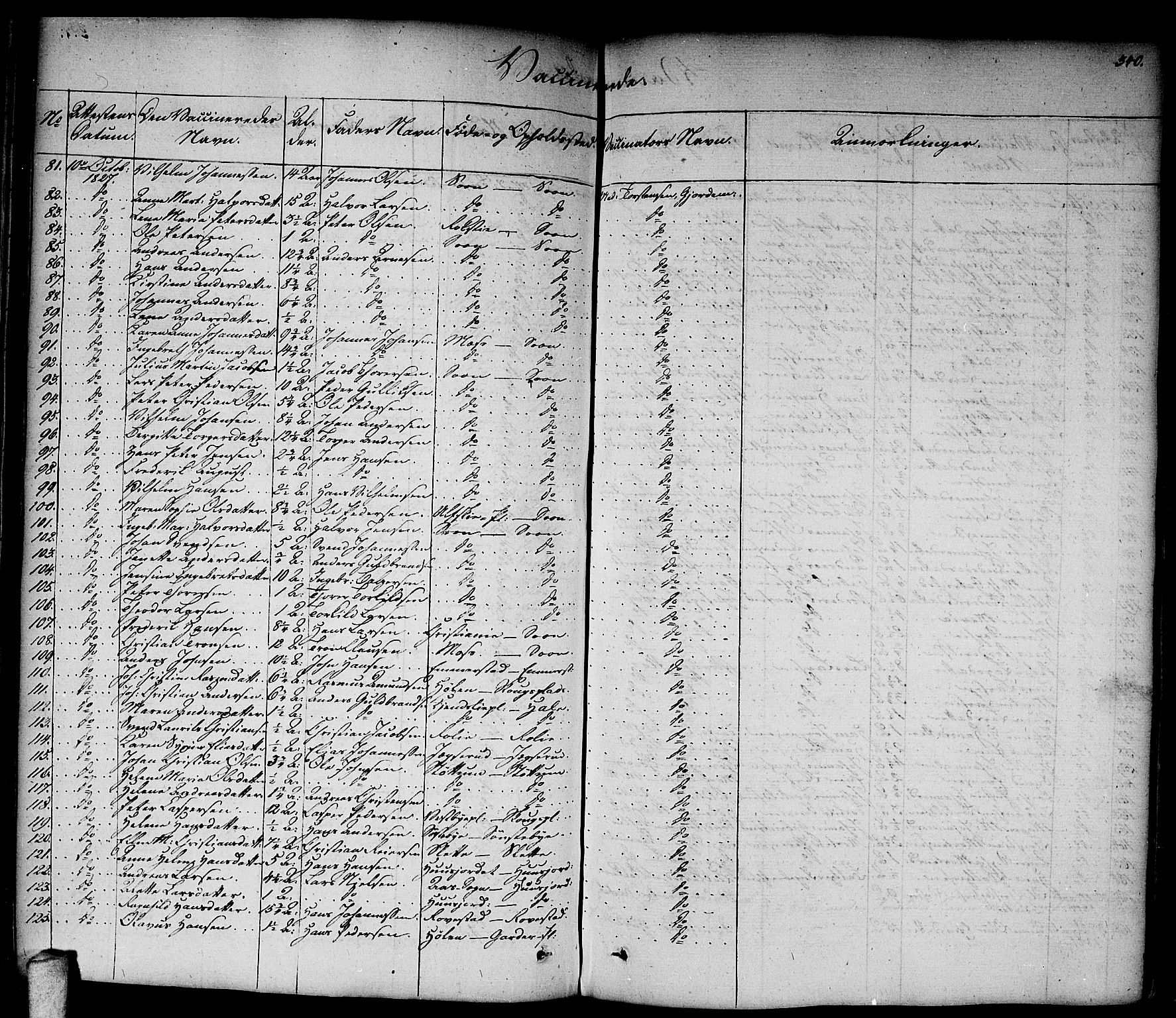 Vestby prestekontor Kirkebøker, AV/SAO-A-10893/F/Fa/L0006: Parish register (official) no. I 6, 1827-1849, p. 340