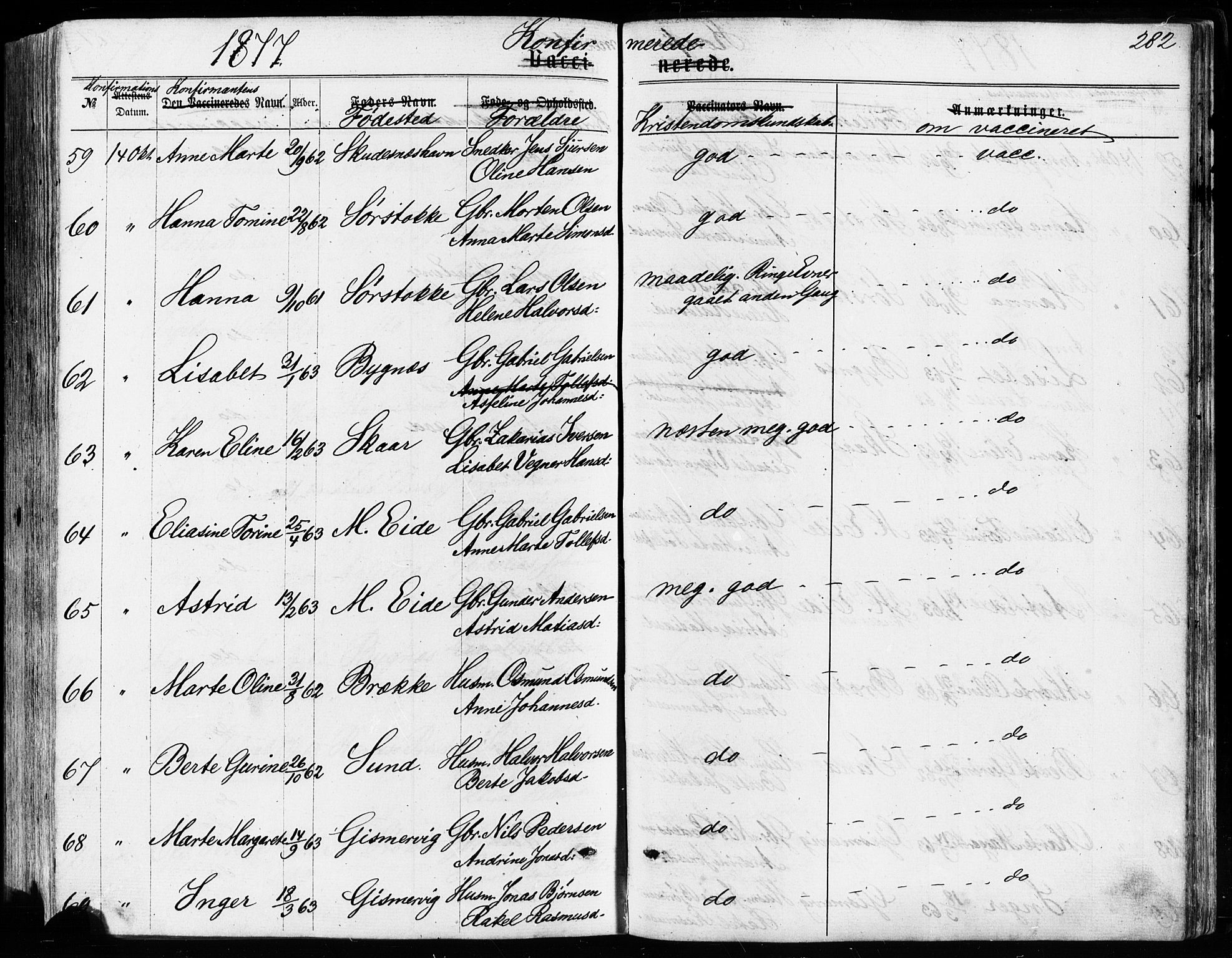 Avaldsnes sokneprestkontor, SAST/A -101851/H/Ha/Haa/L0011: Parish register (official) no. A 11, 1861-1880, p. 282