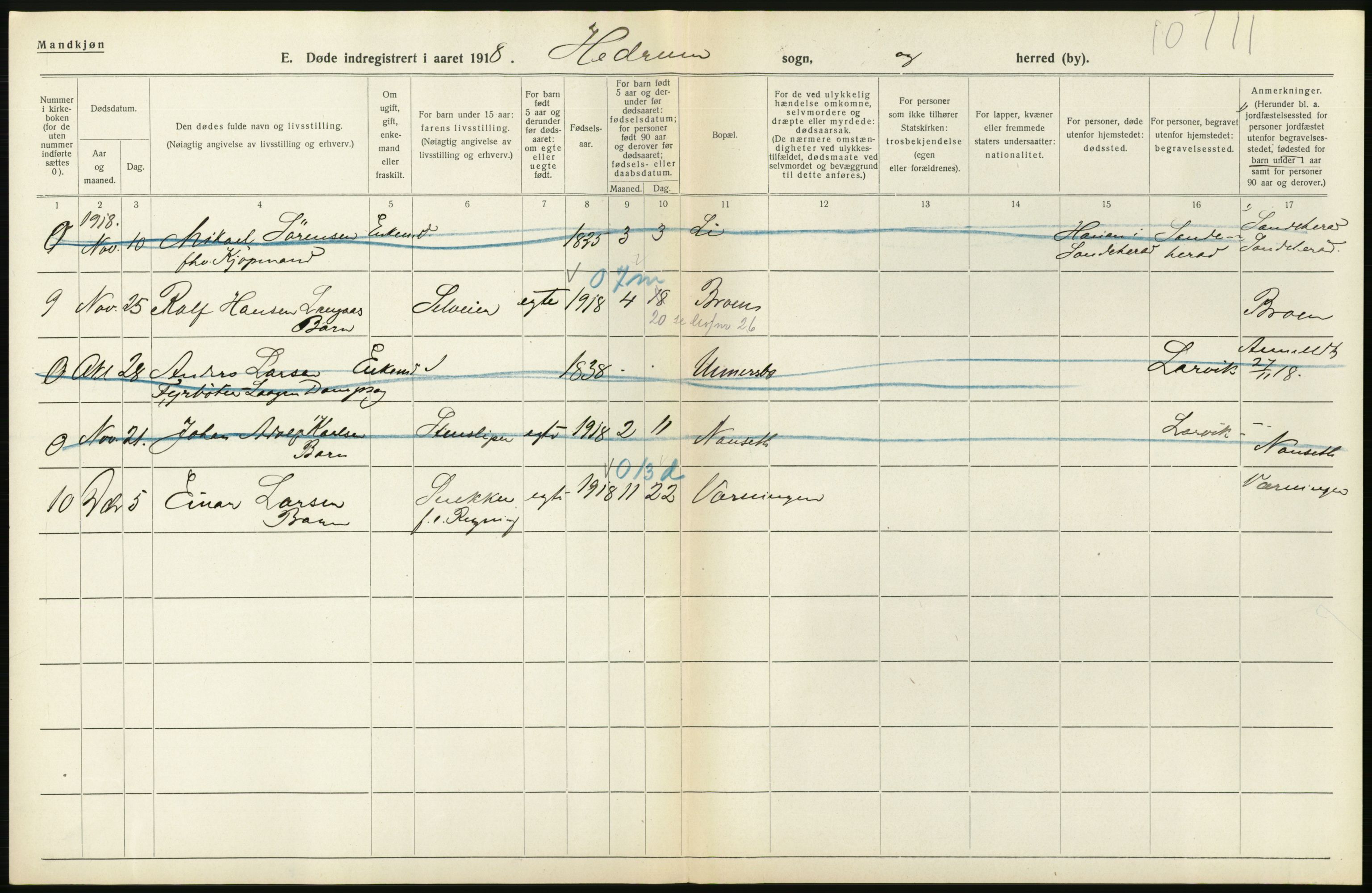 Statistisk sentralbyrå, Sosiodemografiske emner, Befolkning, RA/S-2228/D/Df/Dfb/Dfbh/L0023: Vestfold fylke: Døde. Bygder og byer., 1918, p. 156