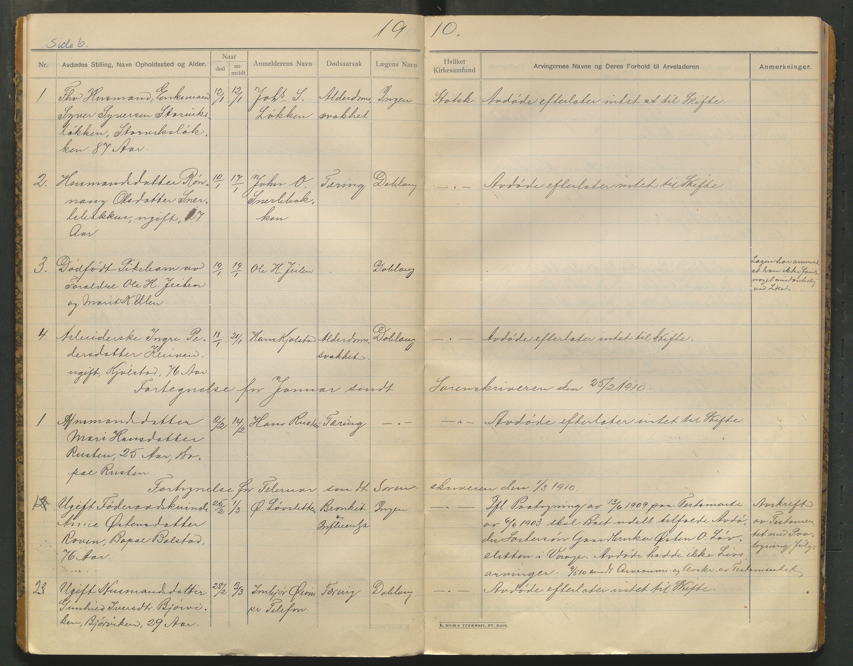 Vågå lensmannskontor, AV/SAH-PGV-007/H/Ha/L0001/0003: Dødsfallsprotokoller / Dødsfallsprotokoll, 1908-1925, p. 6