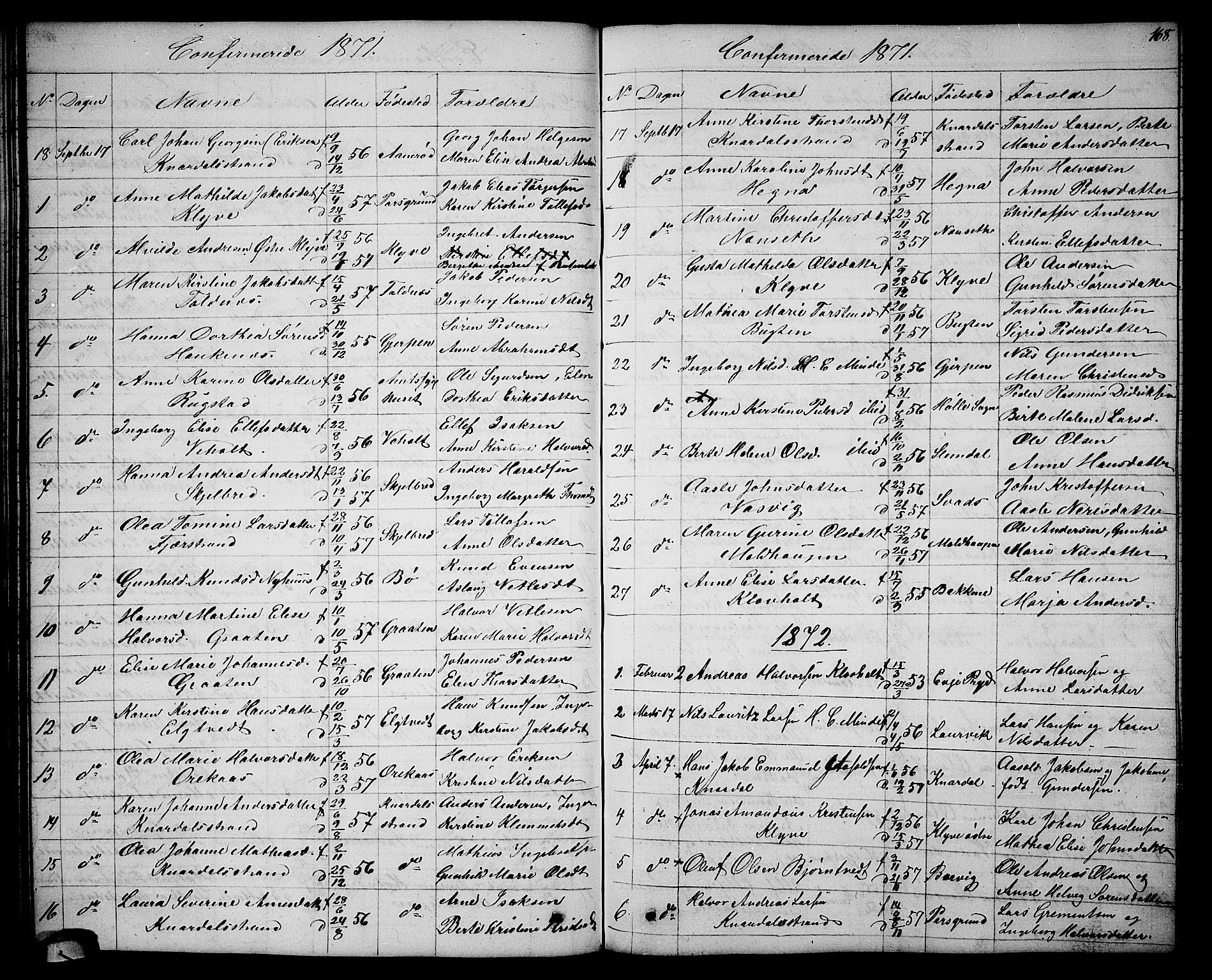 Solum kirkebøker, SAKO/A-306/G/Ga/L0004: Parish register (copy) no. I 4, 1859-1876, p. 168