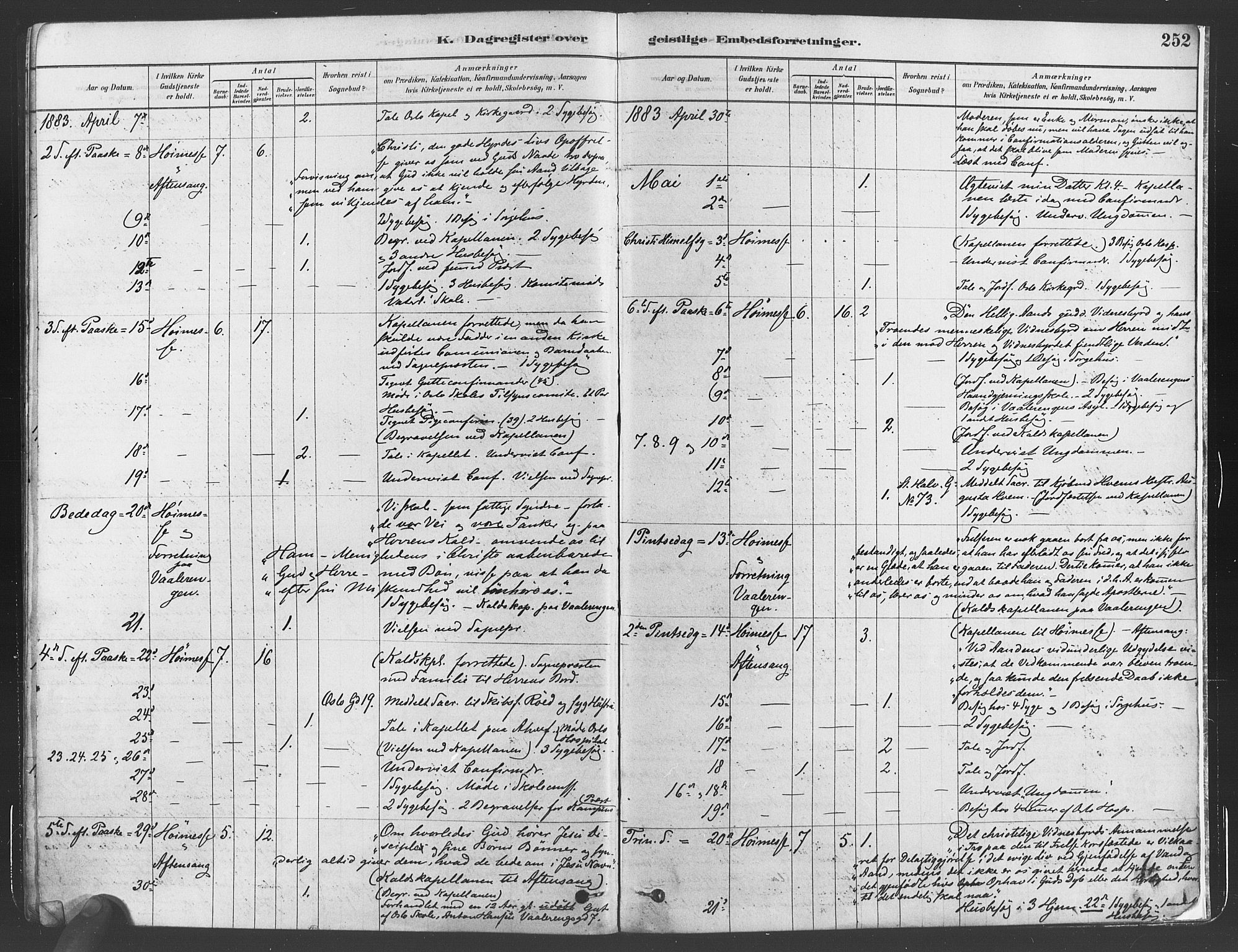 Gamlebyen prestekontor Kirkebøker, AV/SAO-A-10884/F/Fa/L0005: Parish register (official) no. 5, 1878-1889, p. 252