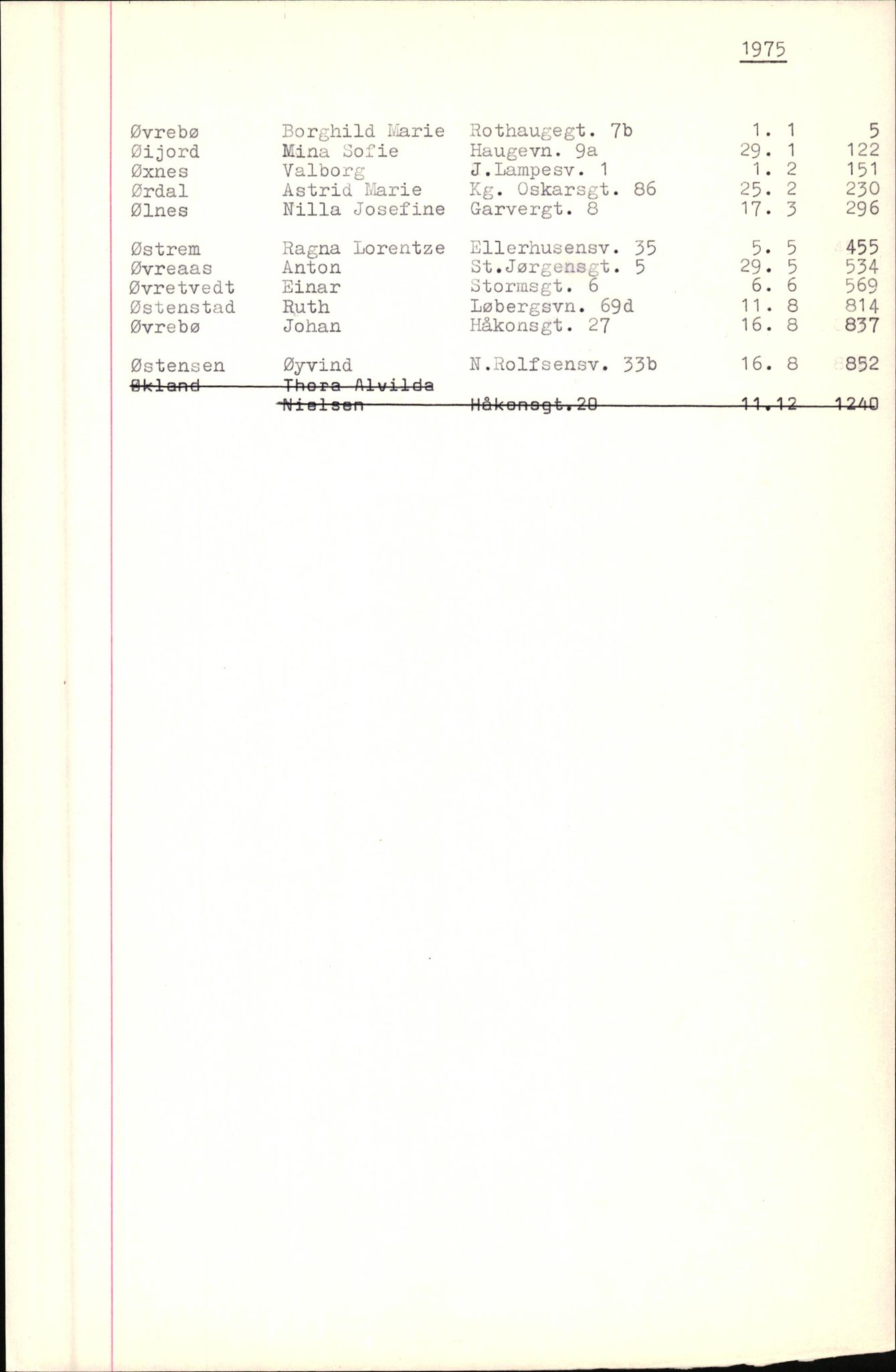 Byfogd og Byskriver i Bergen, SAB/A-3401/06/06Nb/L0010: Register til dødsfalljournaler, 1973-1975, p. 116