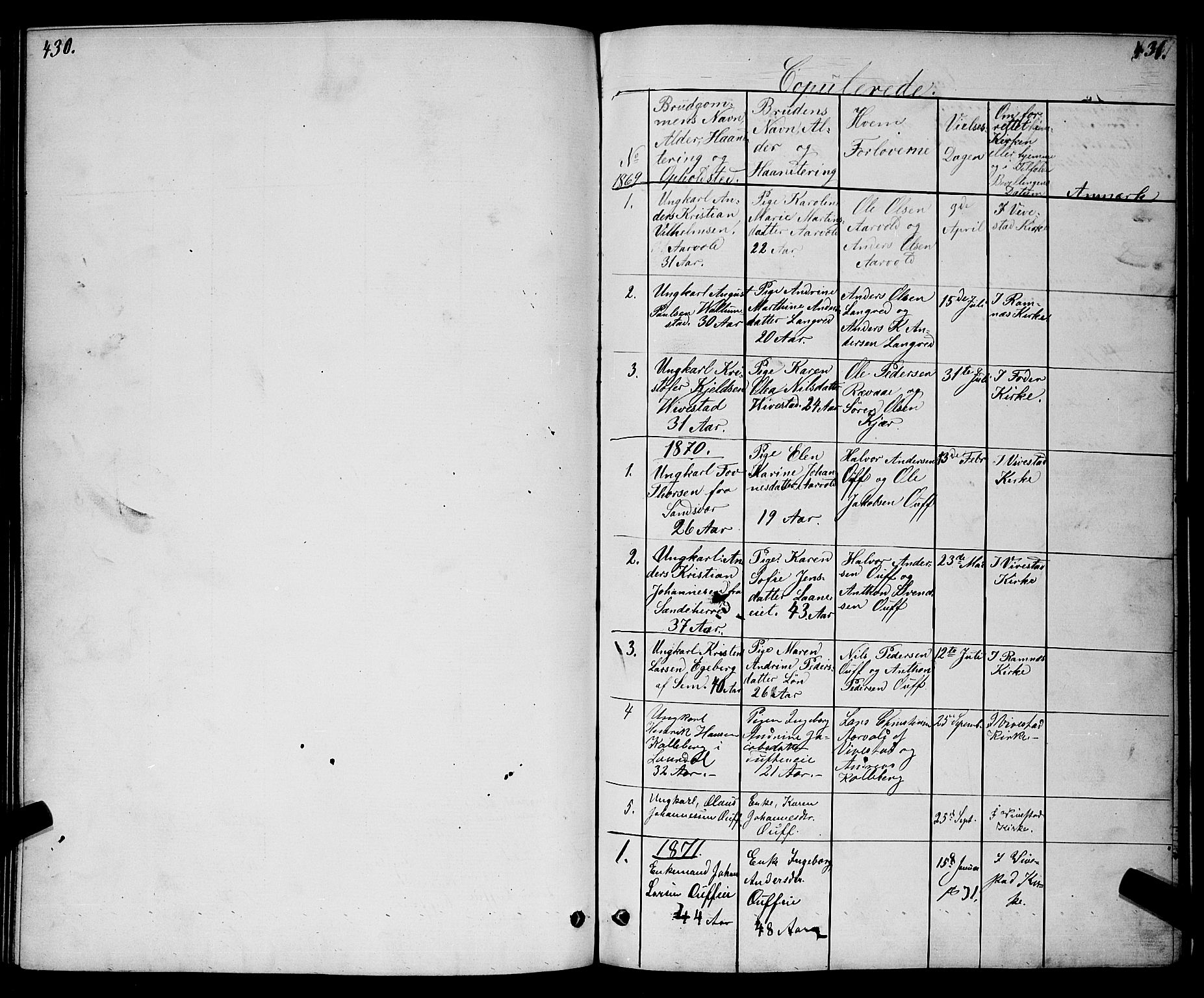 Ramnes kirkebøker, SAKO/A-314/G/Gc/L0001: Parish register (copy) no. III 1, 1869-1903, p. 430-431