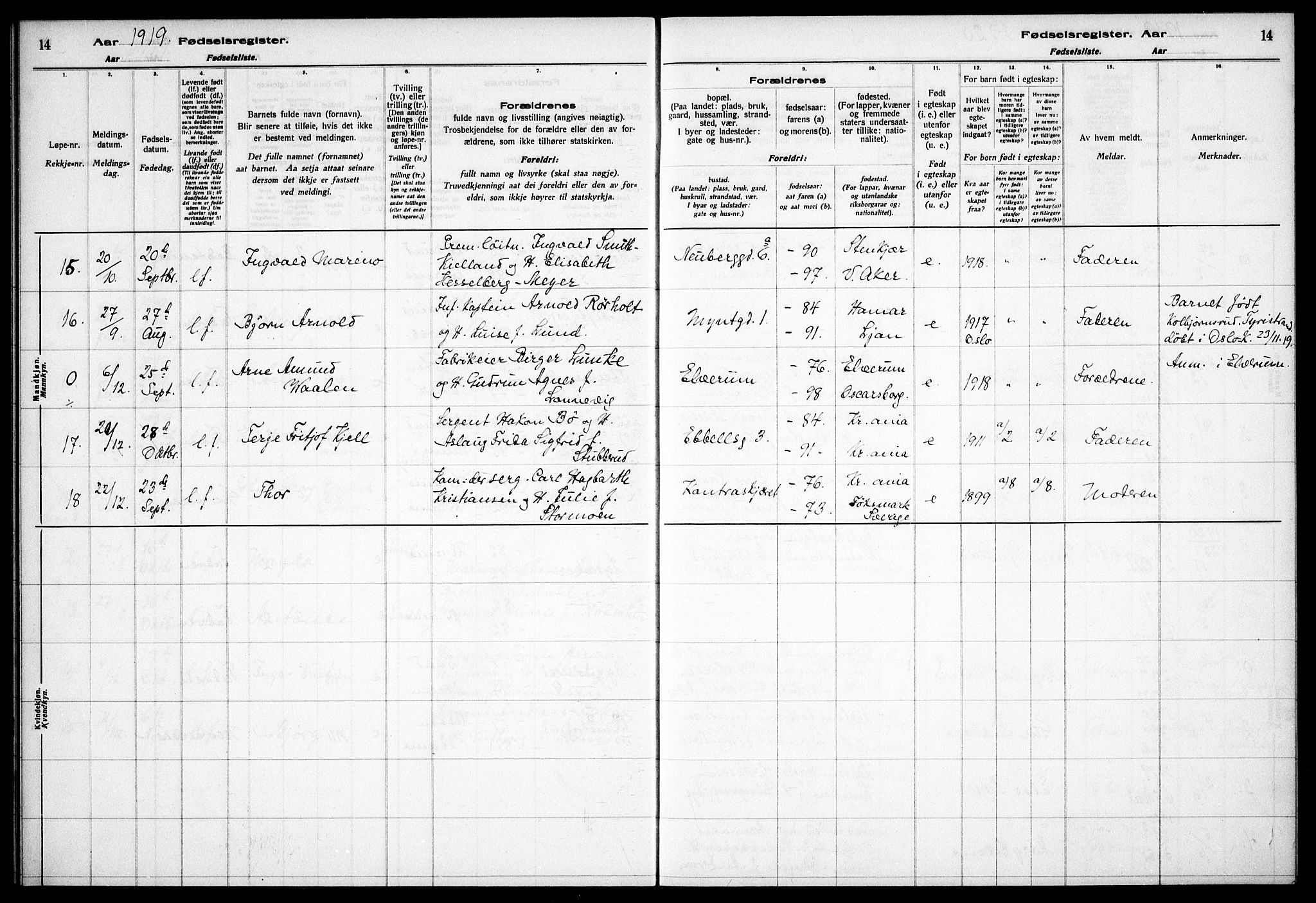 Garnisonsmenigheten Kirkebøker, SAO/A-10846/J/Ja/L0001: Birth register no. 1, 1916-1938, p. 14