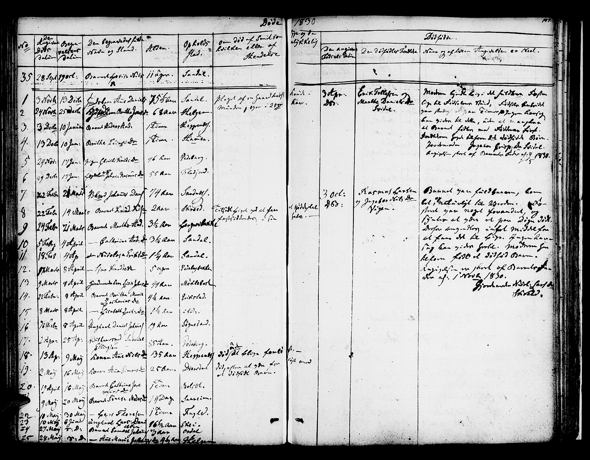 Jølster sokneprestembete, SAB/A-80701/H/Haa/Haaa/L0008: Parish register (official) no. A 8, 1821-1833, p. 147