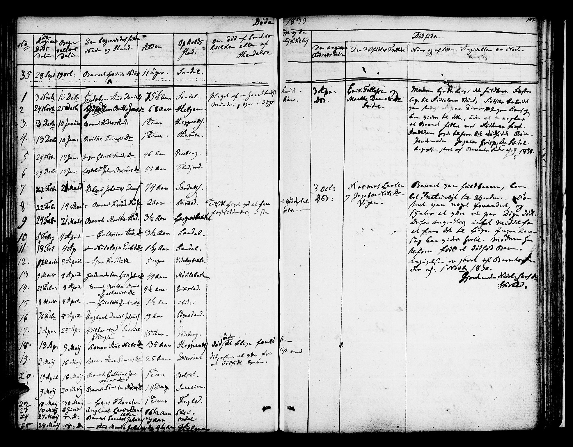 Jølster sokneprestembete, AV/SAB-A-80701/H/Haa/Haaa/L0008: Parish register (official) no. A 8, 1821-1833, p. 147