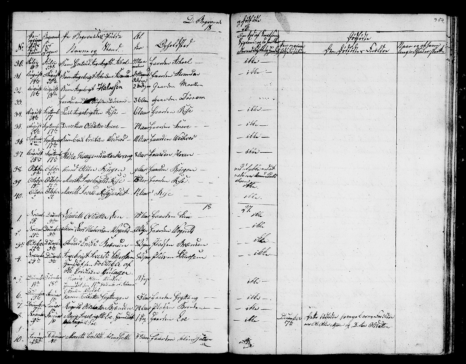 Ministerialprotokoller, klokkerbøker og fødselsregistre - Sør-Trøndelag, SAT/A-1456/678/L0897: Parish register (official) no. 678A06-07, 1821-1847, p. 354