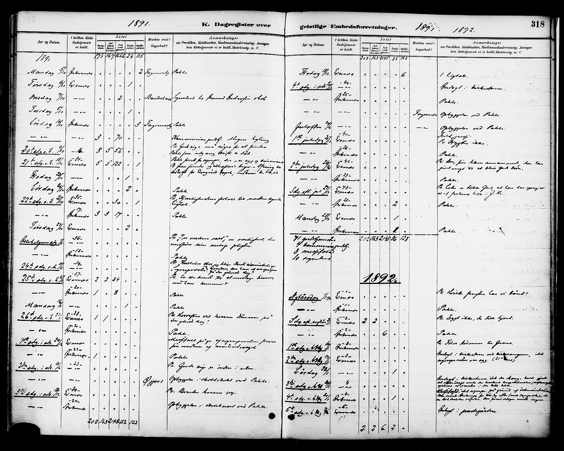 Ministerialprotokoller, klokkerbøker og fødselsregistre - Nordland, SAT/A-1459/863/L0898: Parish register (official) no. 863A10, 1886-1897, p. 318