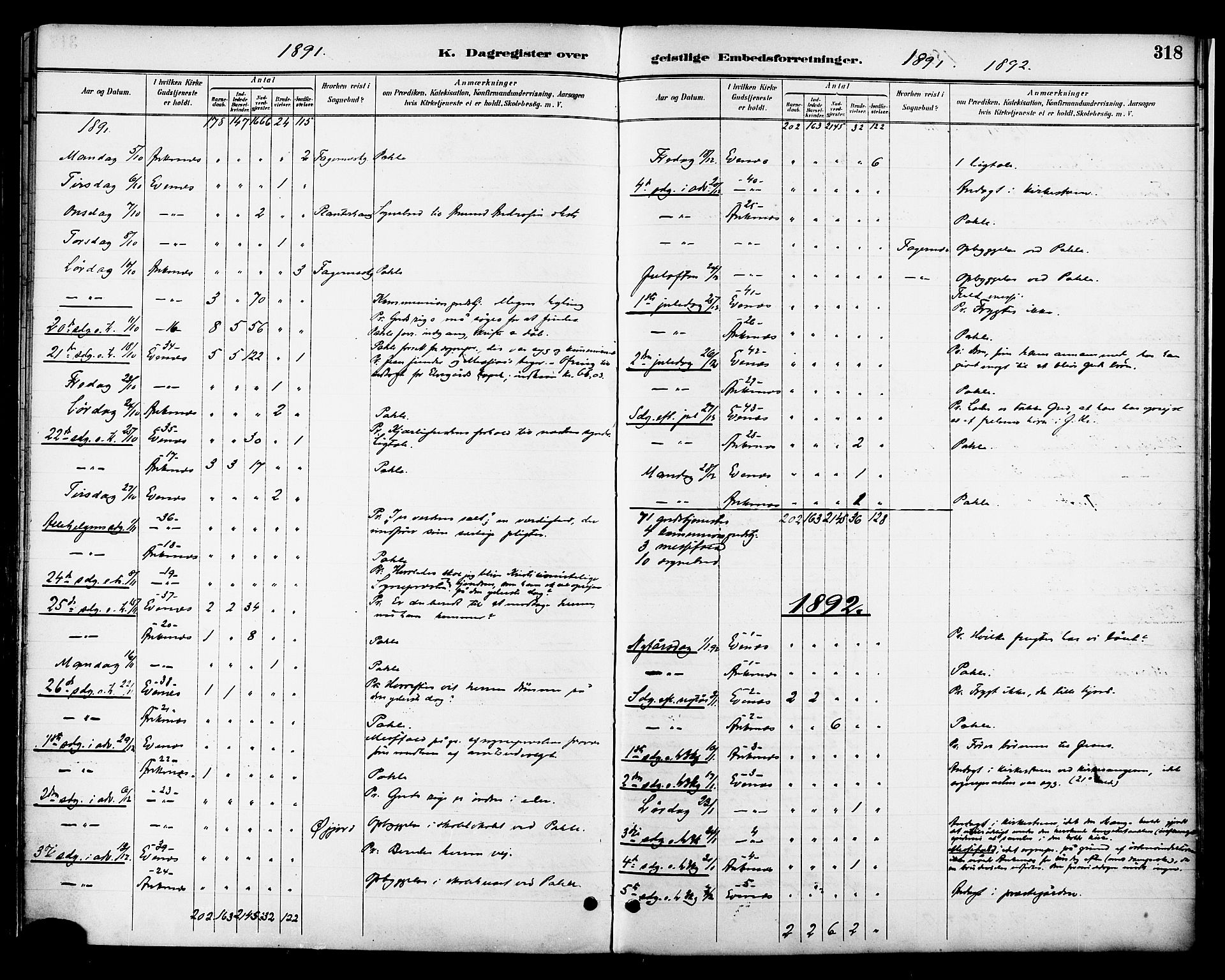 Ministerialprotokoller, klokkerbøker og fødselsregistre - Nordland, AV/SAT-A-1459/863/L0898: Parish register (official) no. 863A10, 1886-1897, p. 318