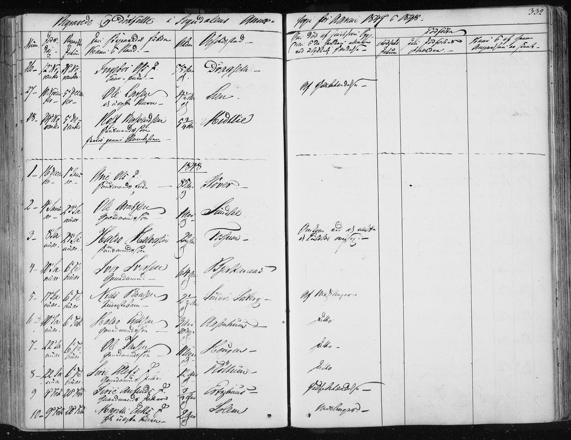 Ministerialprotokoller, klokkerbøker og fødselsregistre - Sør-Trøndelag, AV/SAT-A-1456/687/L0999: Parish register (official) no. 687A05 /3, 1843-1848, p. 332