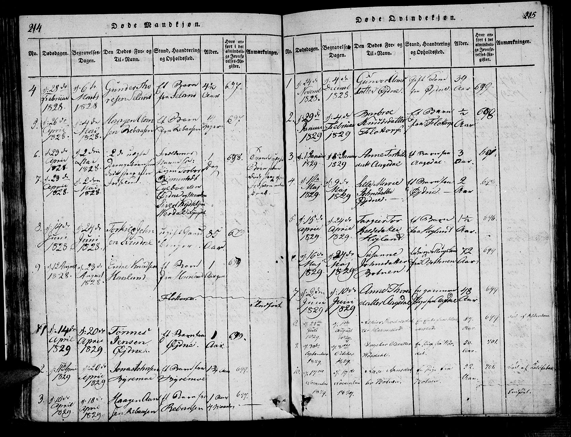 Bjelland sokneprestkontor, SAK/1111-0005/F/Fa/Fac/L0001: Parish register (official) no. A 1, 1815-1866, p. 214-215