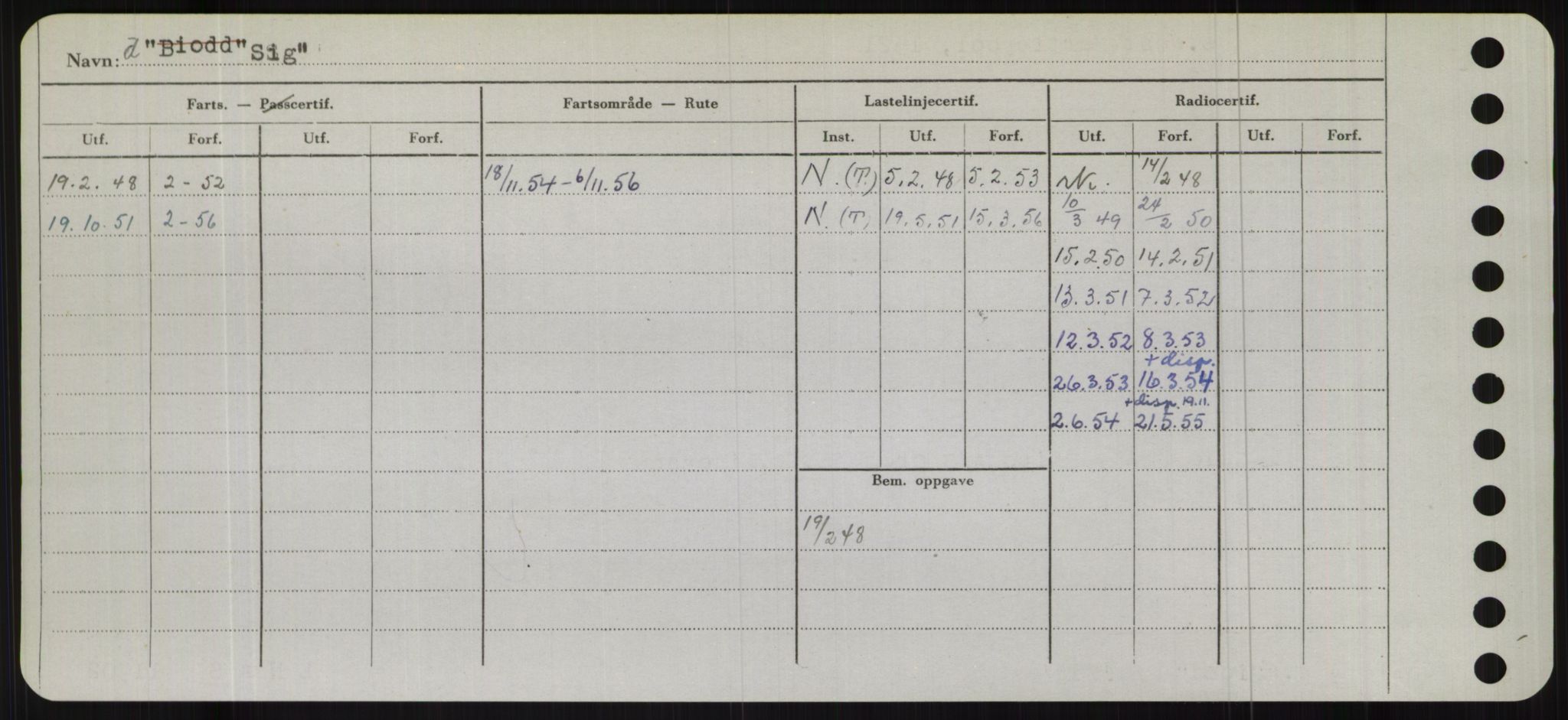 Sjøfartsdirektoratet med forløpere, Skipsmålingen, AV/RA-S-1627/H/Hb/L0004: Fartøy, O-S, p. 318