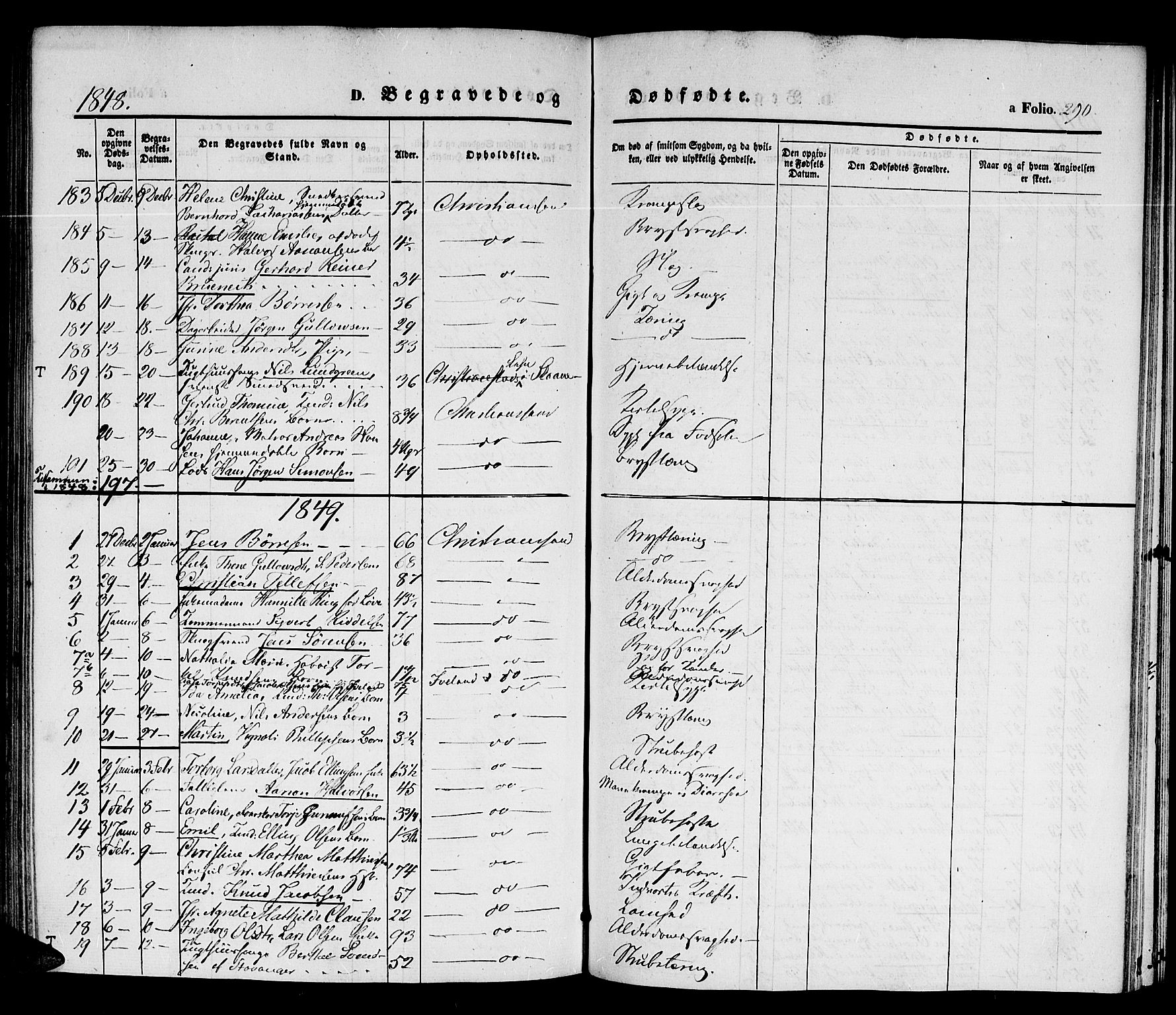 Kristiansand domprosti, SAK/1112-0006/F/Fb/L0010: Parish register (copy) no. B 10, 1843-1850, p. 290