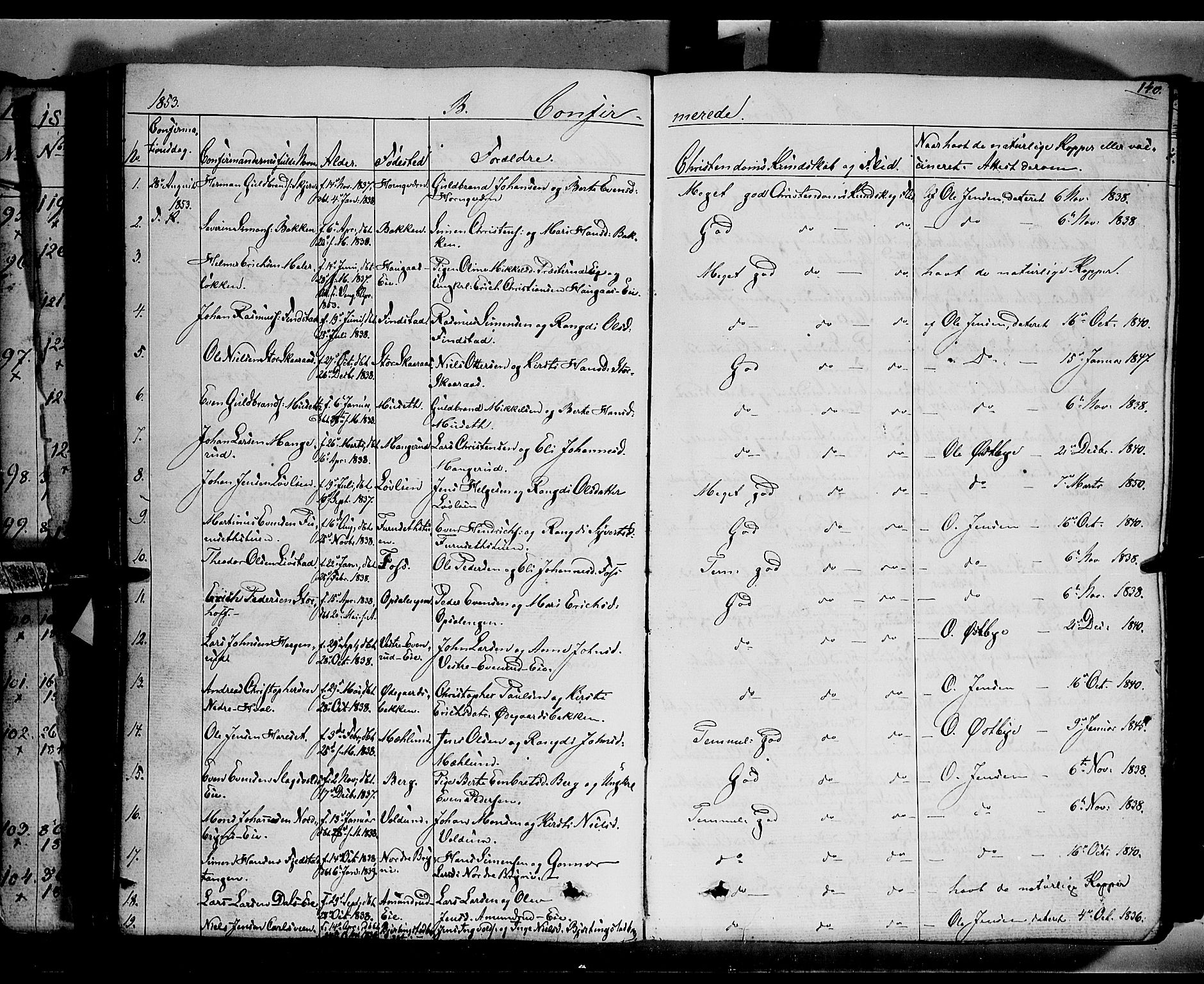 Romedal prestekontor, SAH/PREST-004/K/L0004: Parish register (official) no. 4, 1847-1861, p. 140