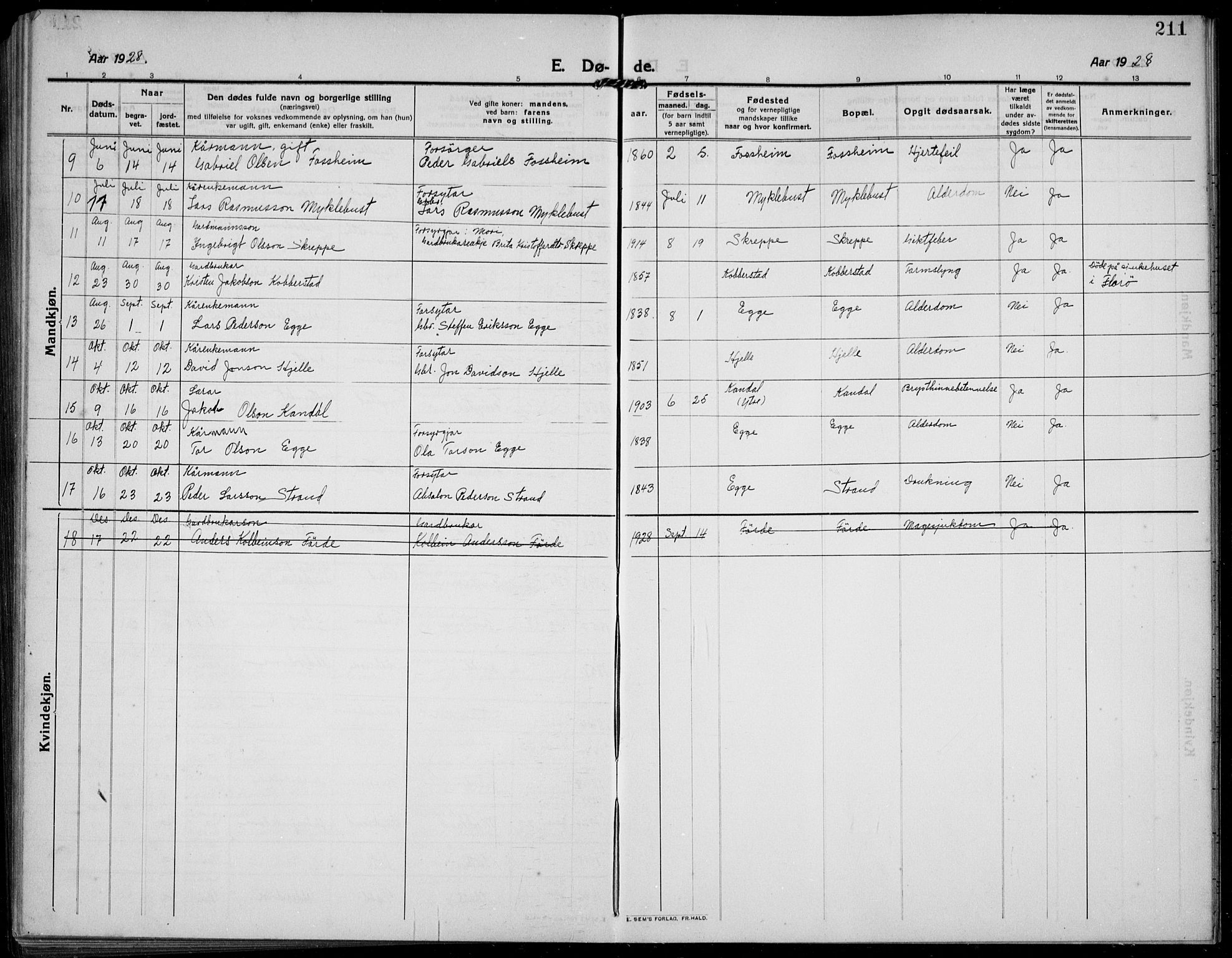 Gloppen sokneprestembete, SAB/A-80101/H/Hab/Habc/L0003: Parish register (copy) no. C 3, 1911-1938, p. 211