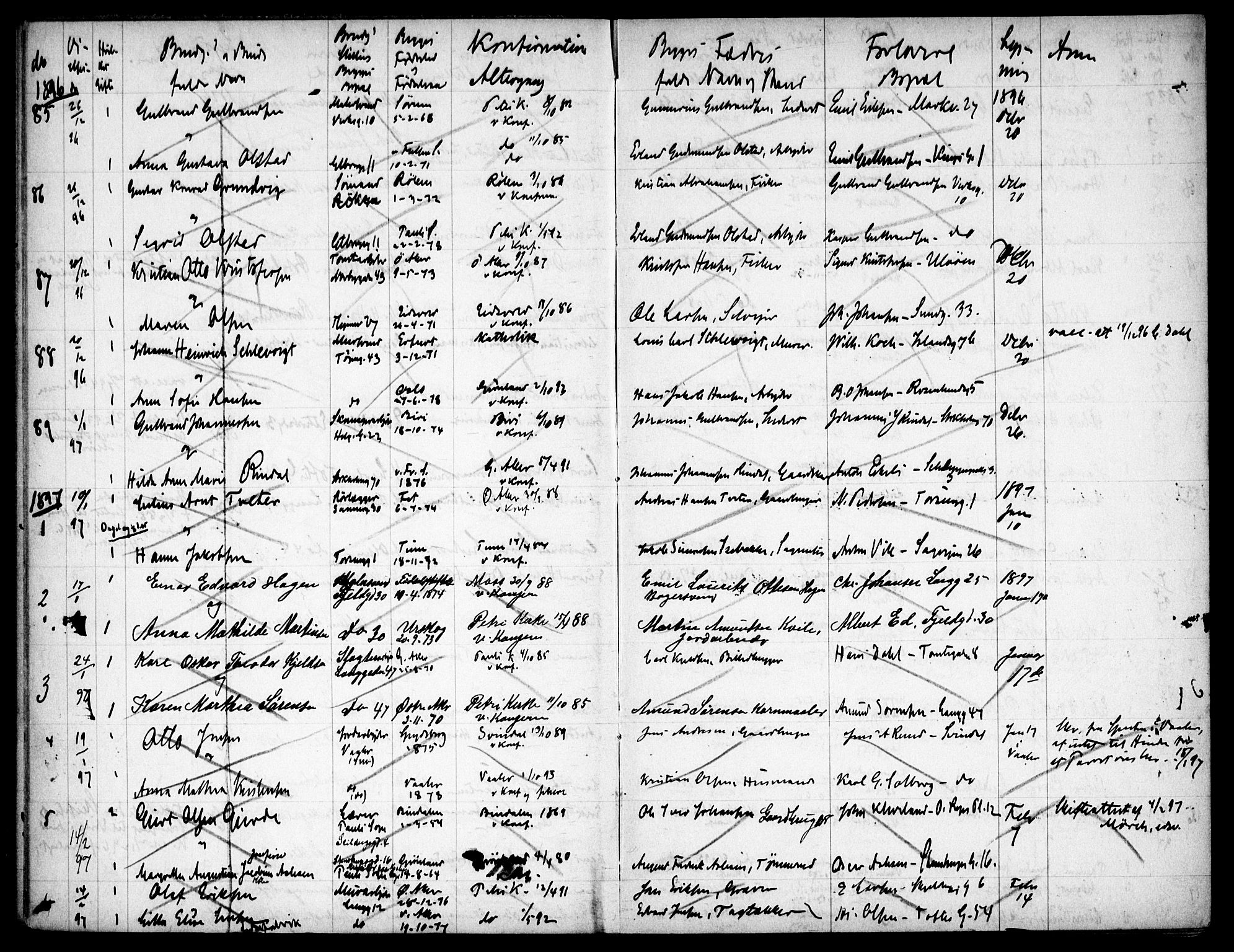Petrus prestekontor Kirkebøker, AV/SAO-A-10872/H/Ha/L0002: Banns register no. 2, 1895-1900