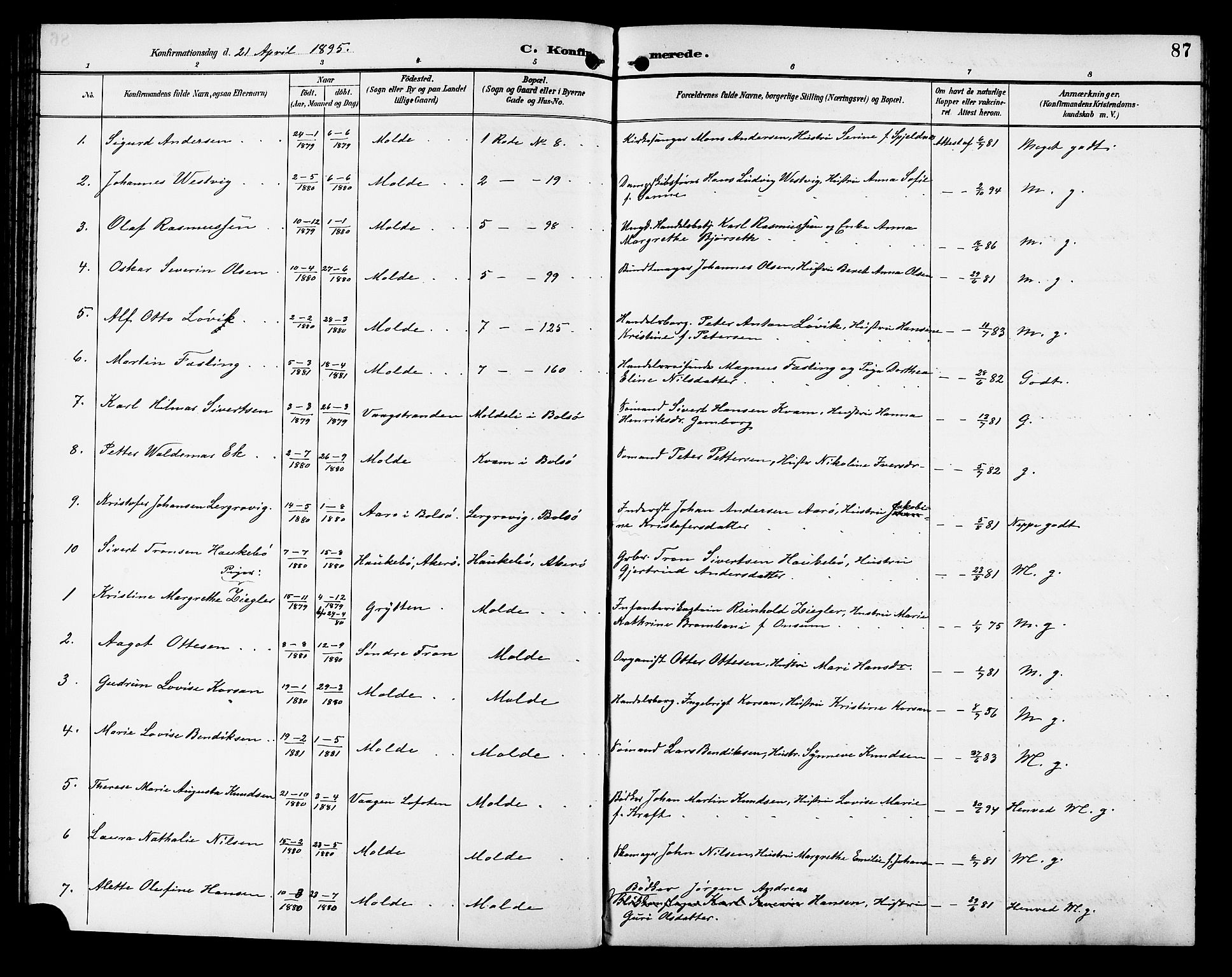 Ministerialprotokoller, klokkerbøker og fødselsregistre - Møre og Romsdal, AV/SAT-A-1454/558/L0702: Parish register (copy) no. 558C03, 1894-1915, p. 87