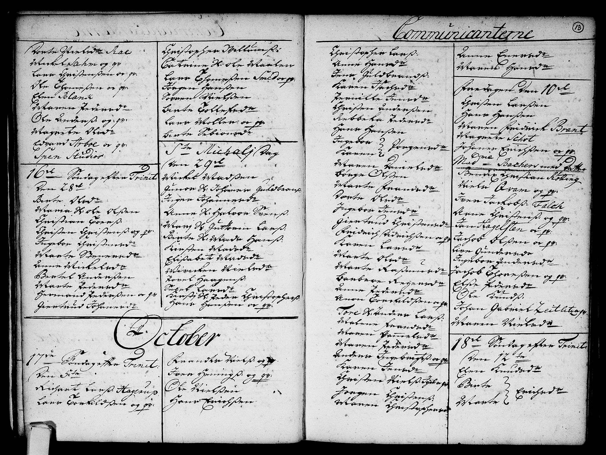 Strømsø kirkebøker, AV/SAKO-A-246/F/Fa/L0003: Parish register (official) no. I 3, 1727-1731, p. 13