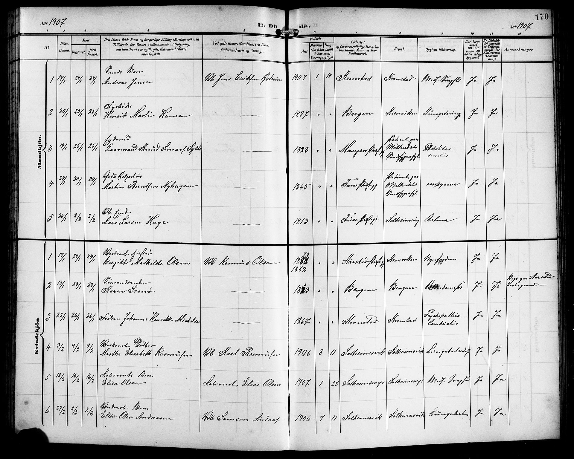 Årstad Sokneprestembete, SAB/A-79301/H/Hab/L0018: Parish register (copy) no. C 1, 1902-1919, p. 170