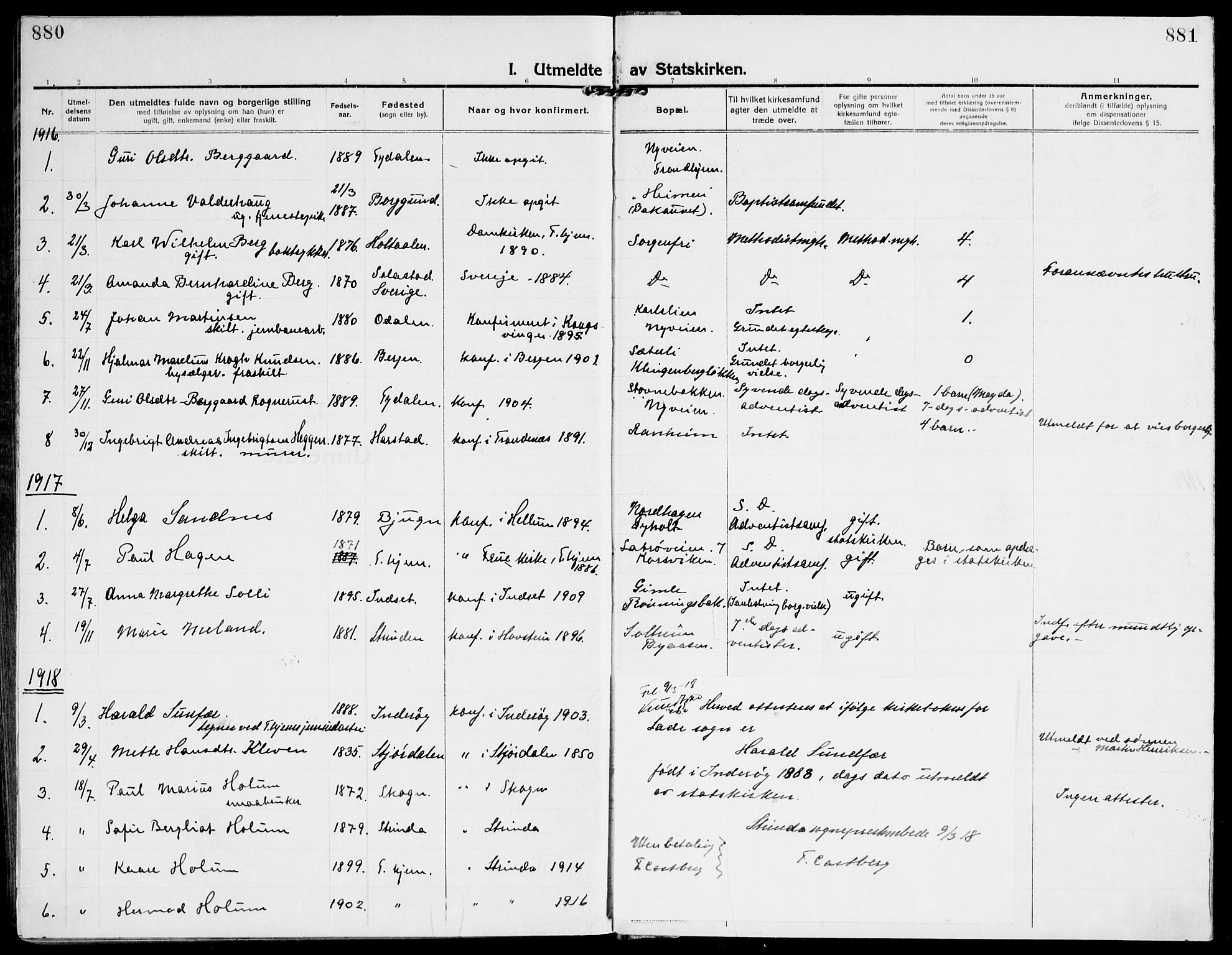 Ministerialprotokoller, klokkerbøker og fødselsregistre - Sør-Trøndelag, SAT/A-1456/607/L0321: Parish register (official) no. 607A05, 1916-1935, p. 880-881
