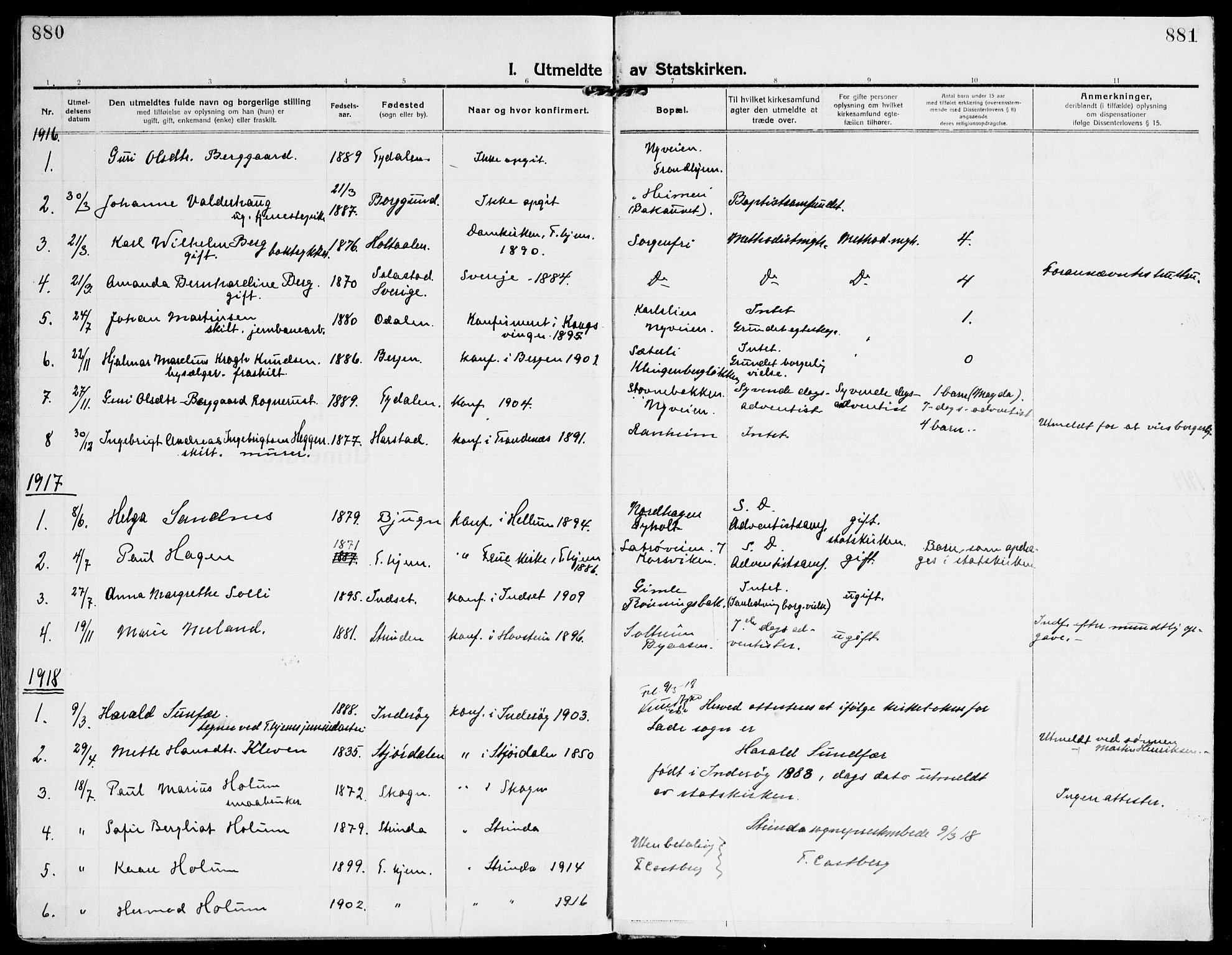 Ministerialprotokoller, klokkerbøker og fødselsregistre - Sør-Trøndelag, AV/SAT-A-1456/607/L0321: Parish register (official) no. 607A05, 1916-1935, p. 880-881