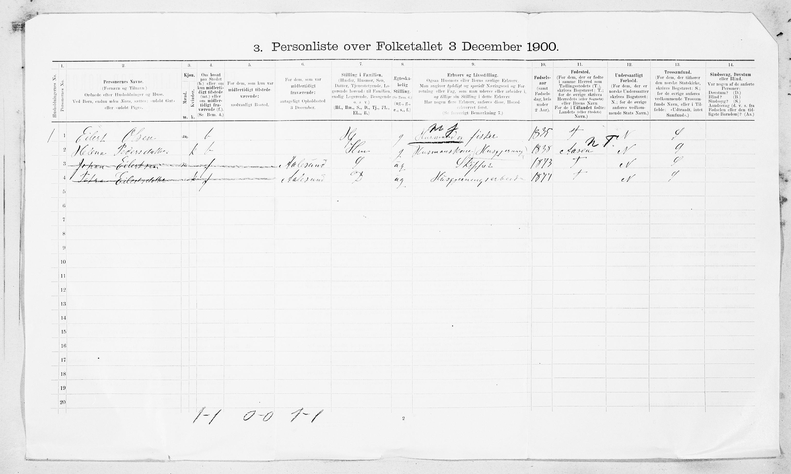 SAT, 1900 census for Ørland, 1900, p. 31