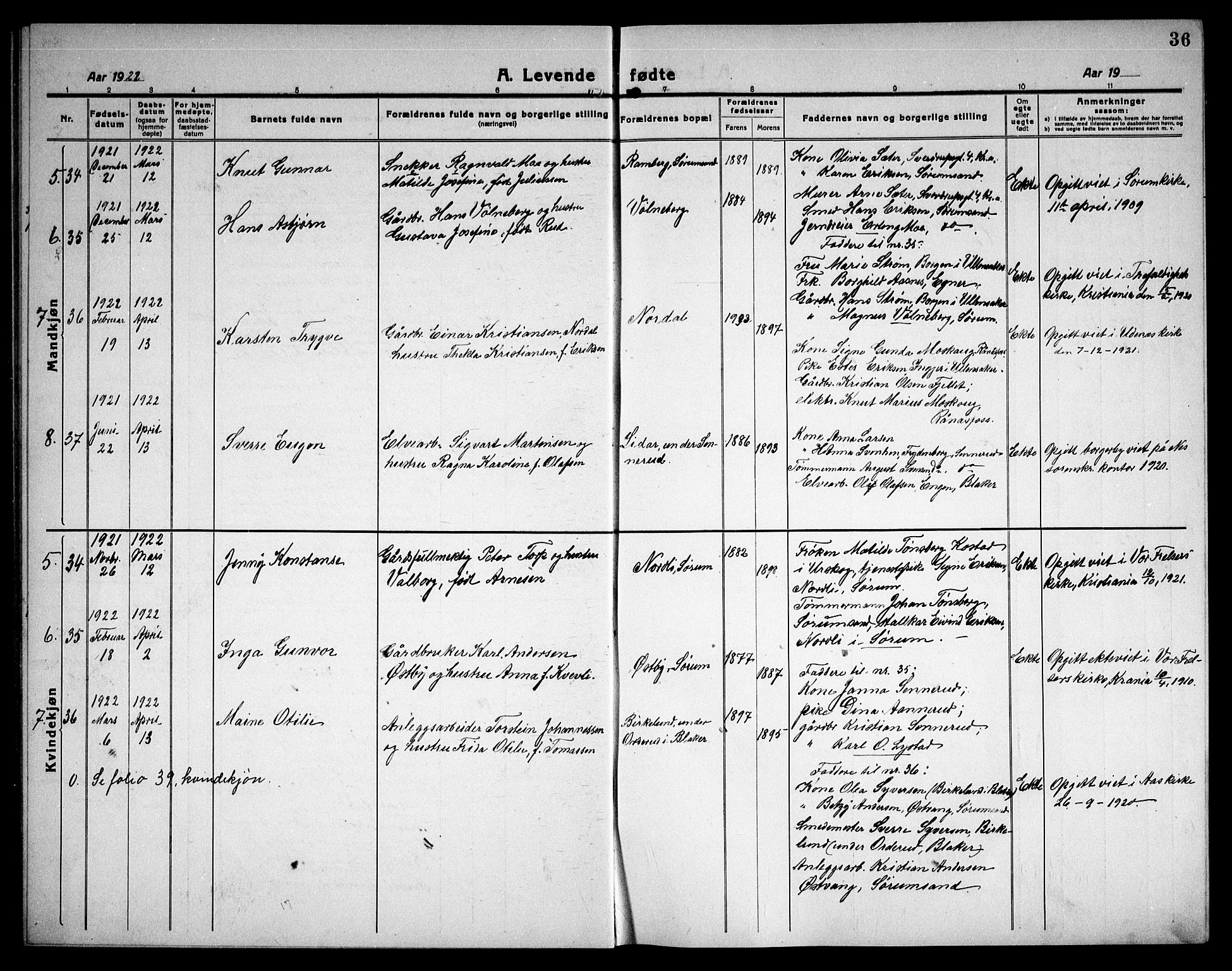 Sørum prestekontor Kirkebøker, AV/SAO-A-10303/G/Ga/L0008: Parish register (copy) no. I 8, 1917-1934, p. 36