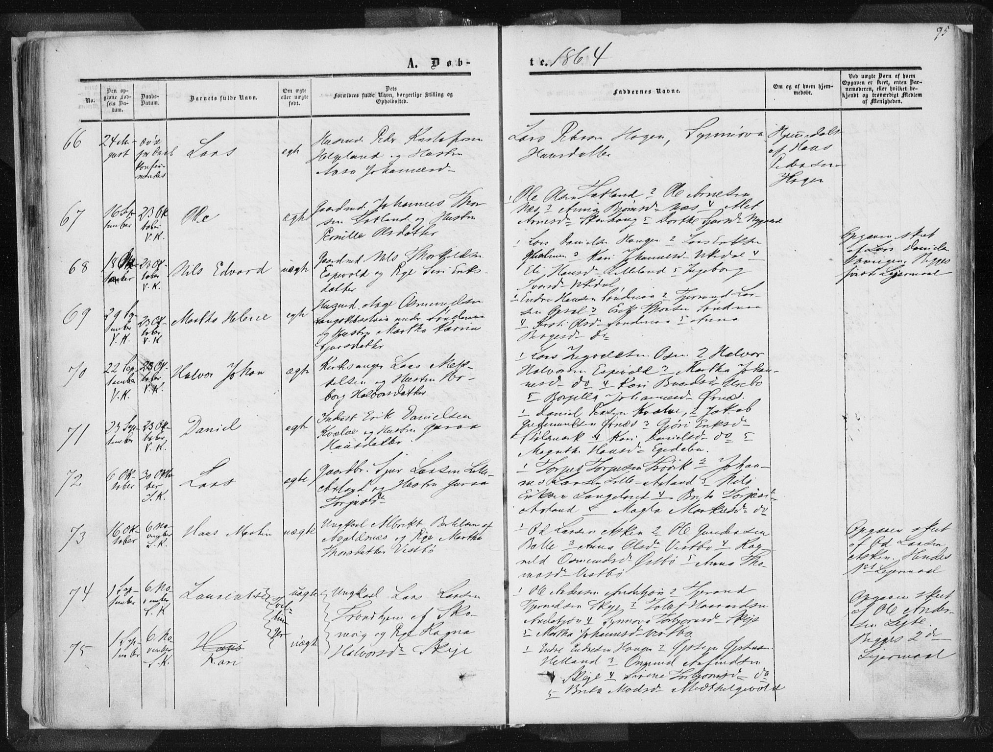 Vikedal sokneprestkontor, AV/SAST-A-101840/01/IV: Parish register (official) no. A 6.1, 1851-1867, p. 95