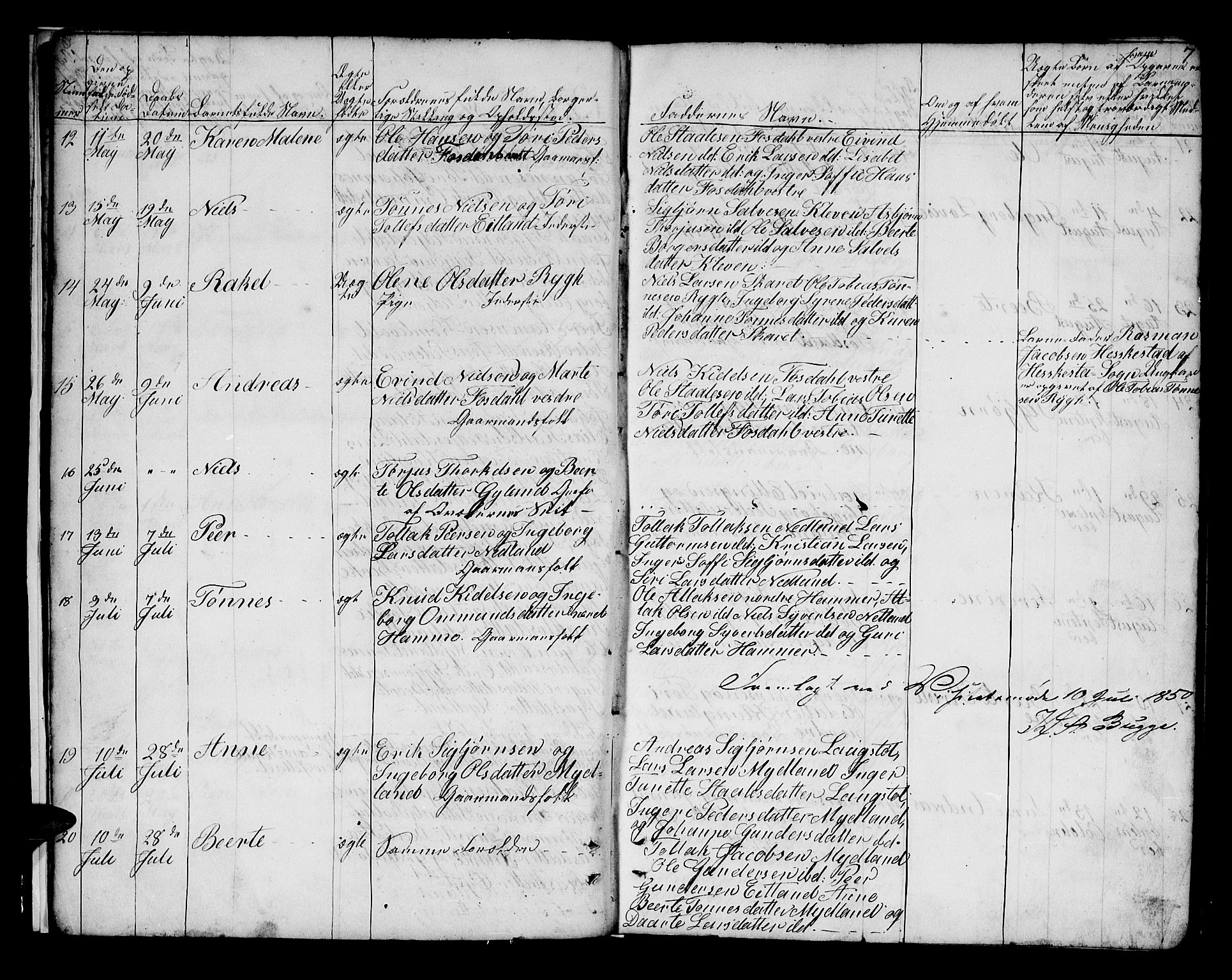 Bakke sokneprestkontor, AV/SAK-1111-0002/F/Fb/Fbb/L0002: Parish register (copy) no. B 2, 1849-1878, p. 7