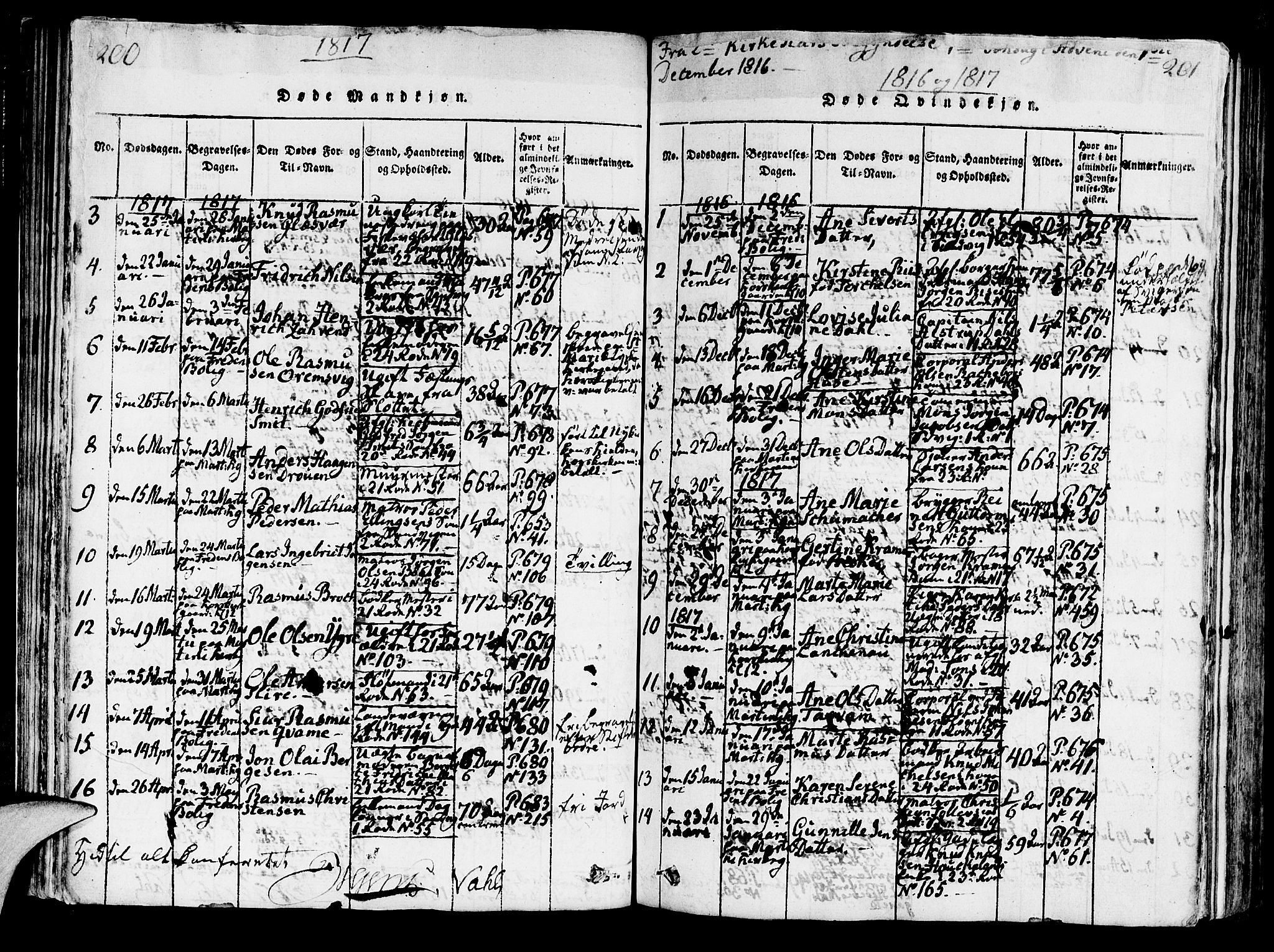 Korskirken sokneprestembete, AV/SAB-A-76101/H/Hab: Parish register (copy) no. A 1b, 1815-1821, p. 200-201