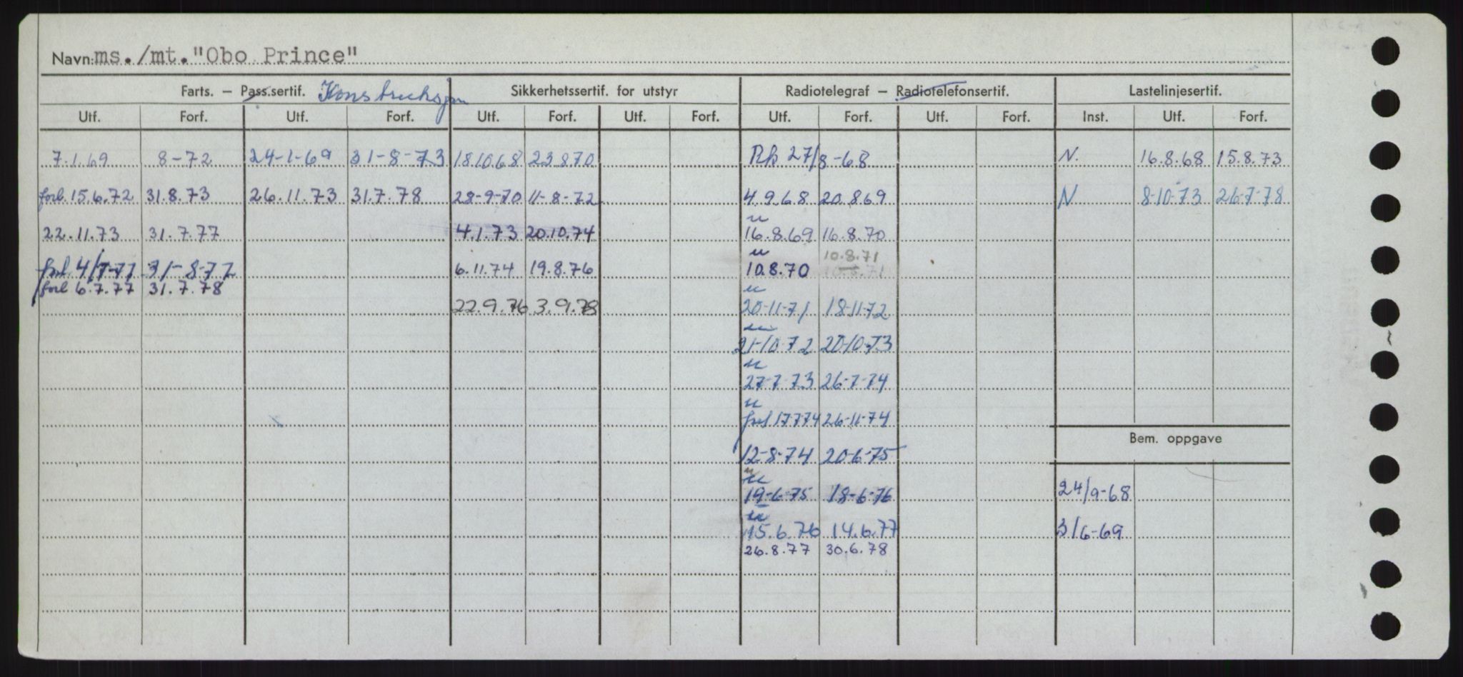 Sjøfartsdirektoratet med forløpere, Skipsmålingen, RA/S-1627/H/Hd/L0028: Fartøy, O, p. 42