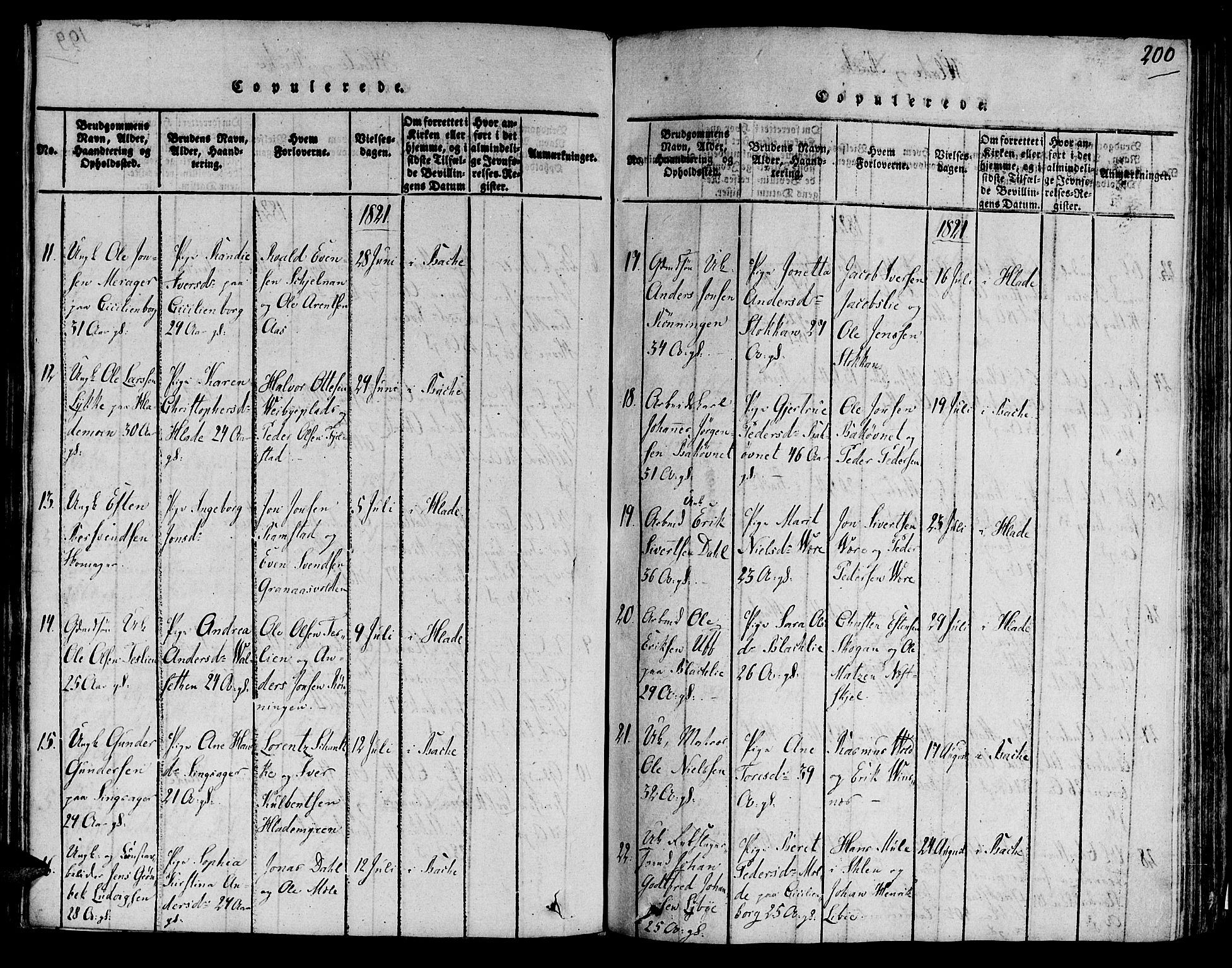 Ministerialprotokoller, klokkerbøker og fødselsregistre - Sør-Trøndelag, SAT/A-1456/606/L0283: Parish register (official) no. 606A03 /1, 1818-1823, p. 200