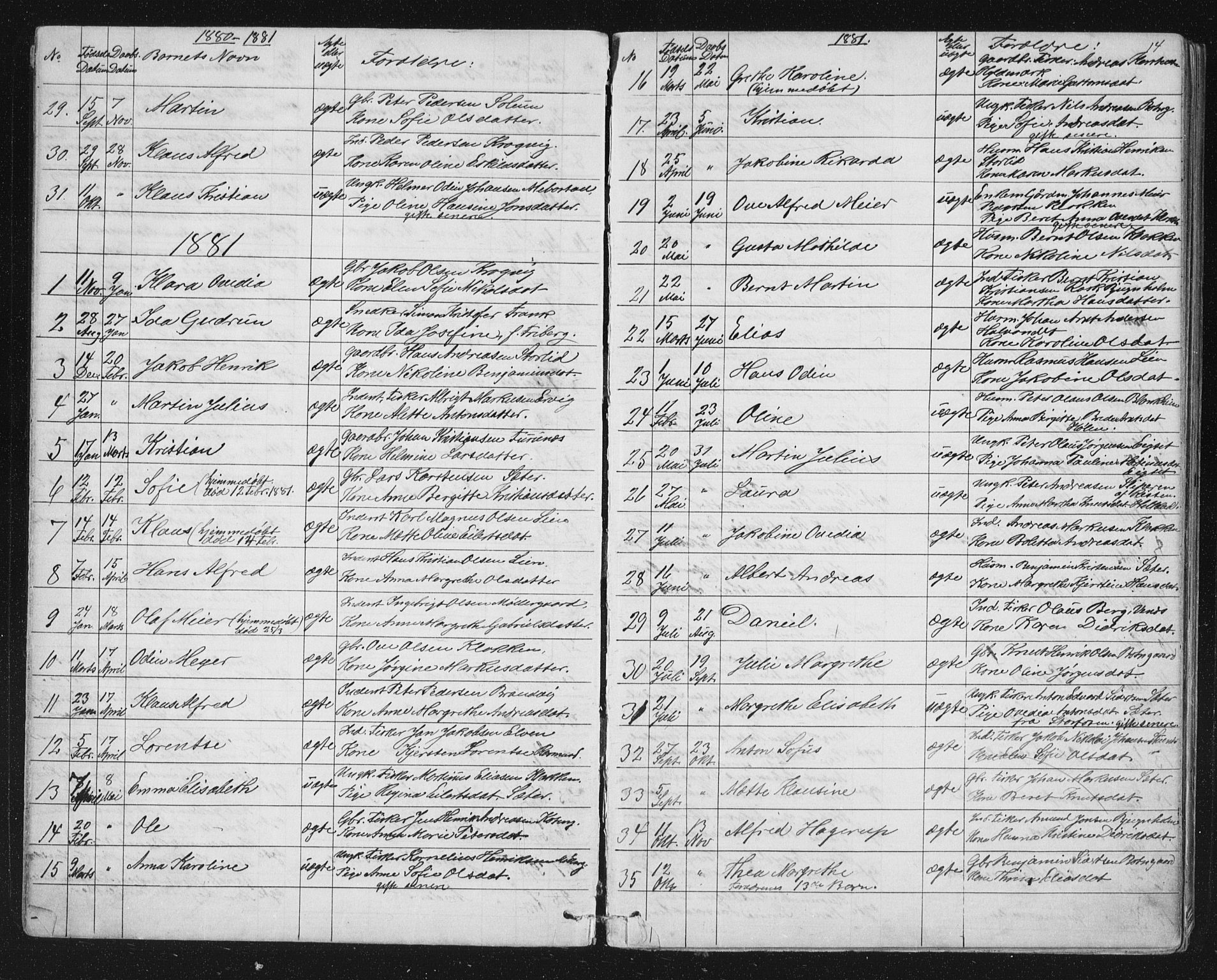 Ministerialprotokoller, klokkerbøker og fødselsregistre - Sør-Trøndelag, SAT/A-1456/651/L0647: Parish register (copy) no. 651C01, 1866-1914, p. 14