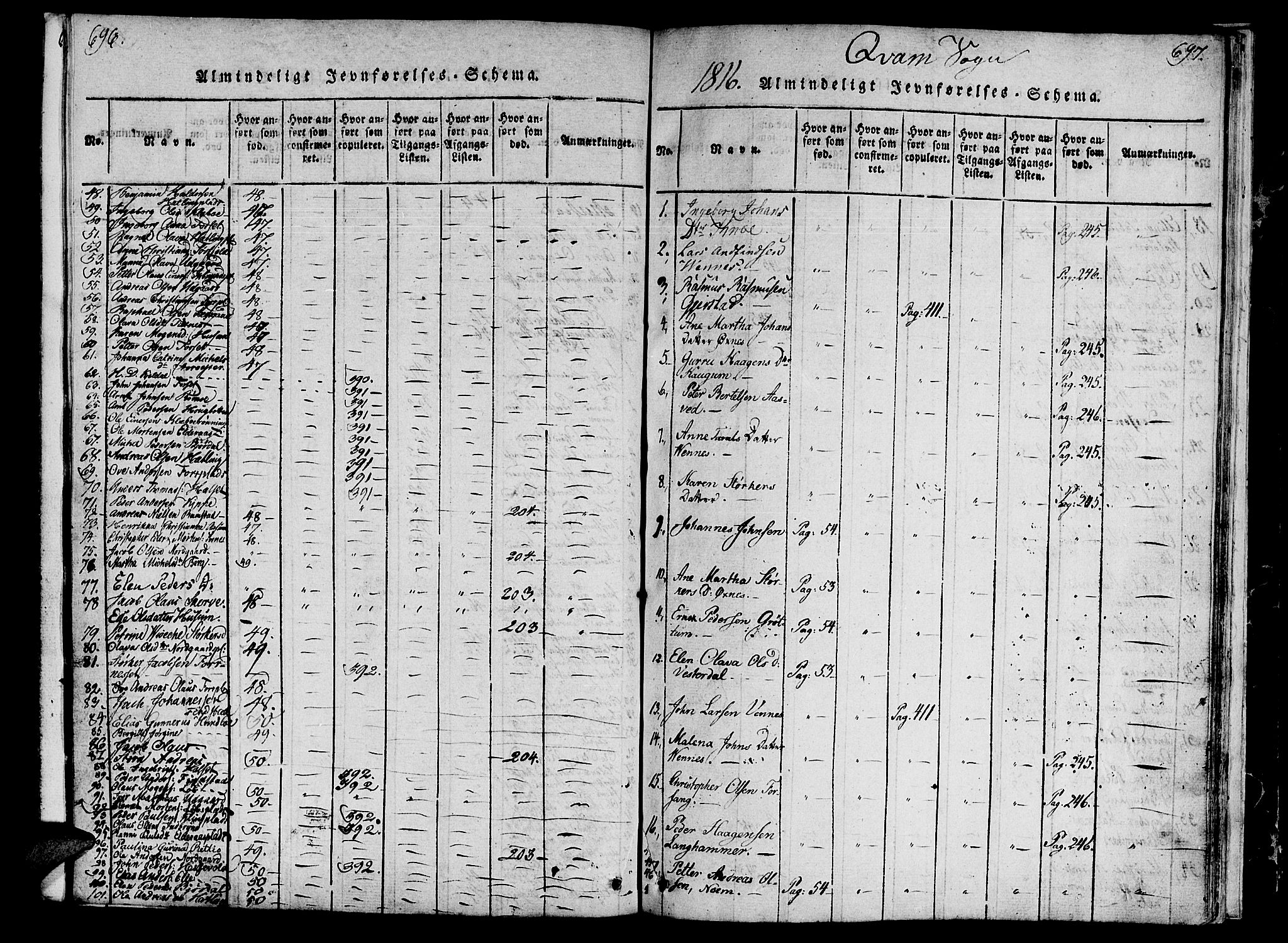 Ministerialprotokoller, klokkerbøker og fødselsregistre - Nord-Trøndelag, SAT/A-1458/746/L0441: Parish register (official) no. 746A03 /1, 1816-1827, p. 696-697