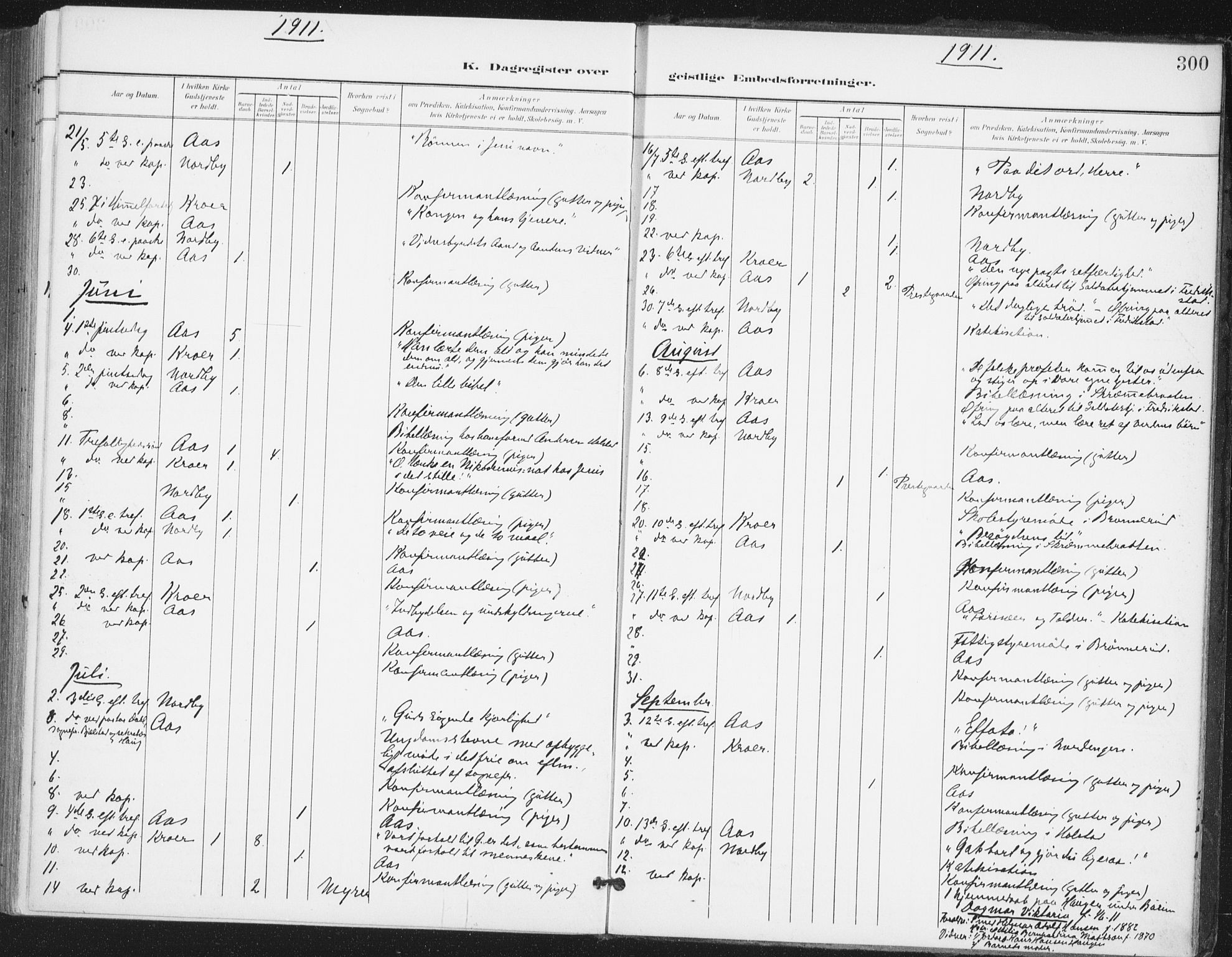 Ås prestekontor Kirkebøker, AV/SAO-A-10894/F/Fa/L0010: Parish register (official) no. I 10, 1900-1918, p. 300