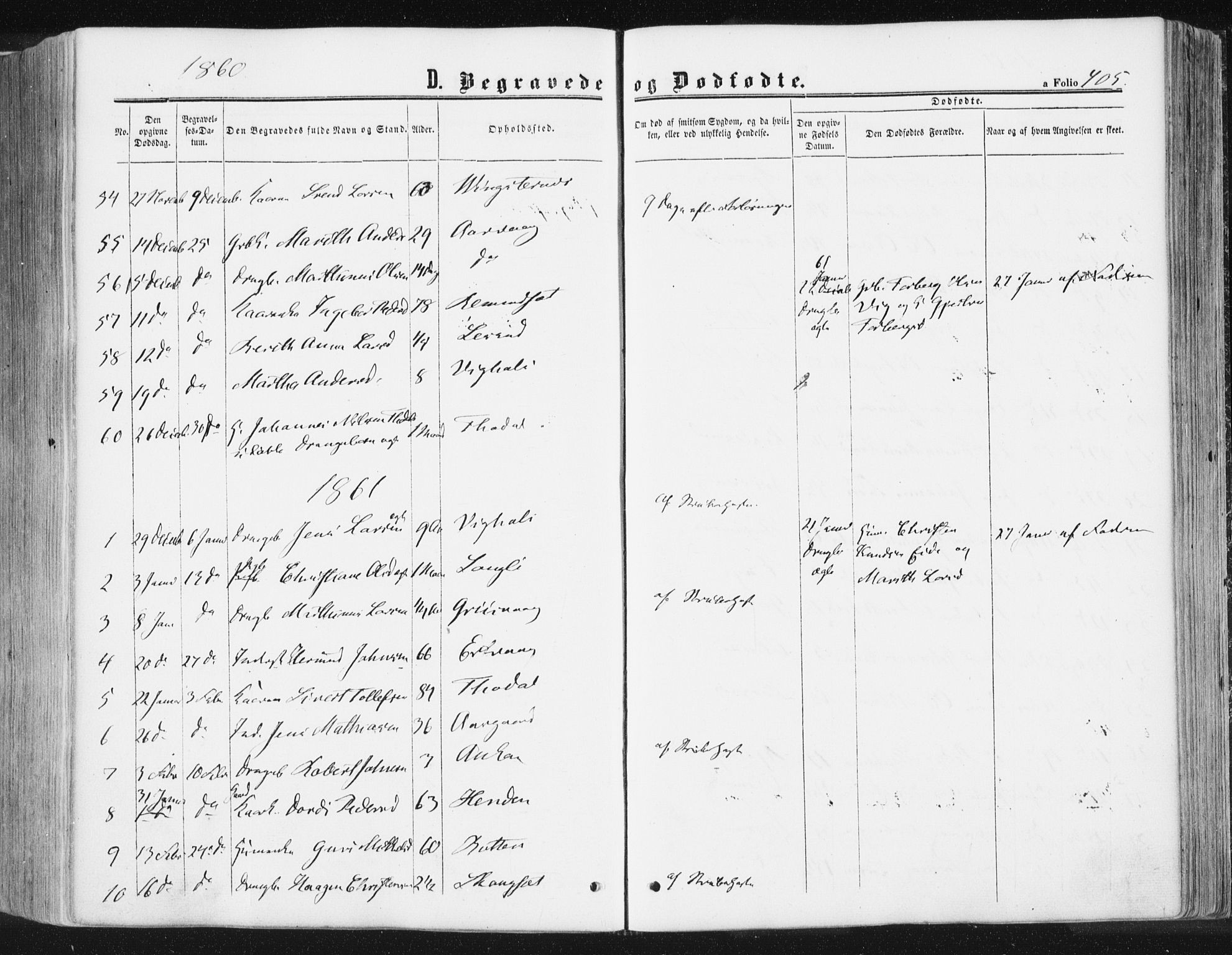 Ministerialprotokoller, klokkerbøker og fødselsregistre - Møre og Romsdal, SAT/A-1454/578/L0905: Parish register (official) no. 578A04, 1859-1877, p. 405