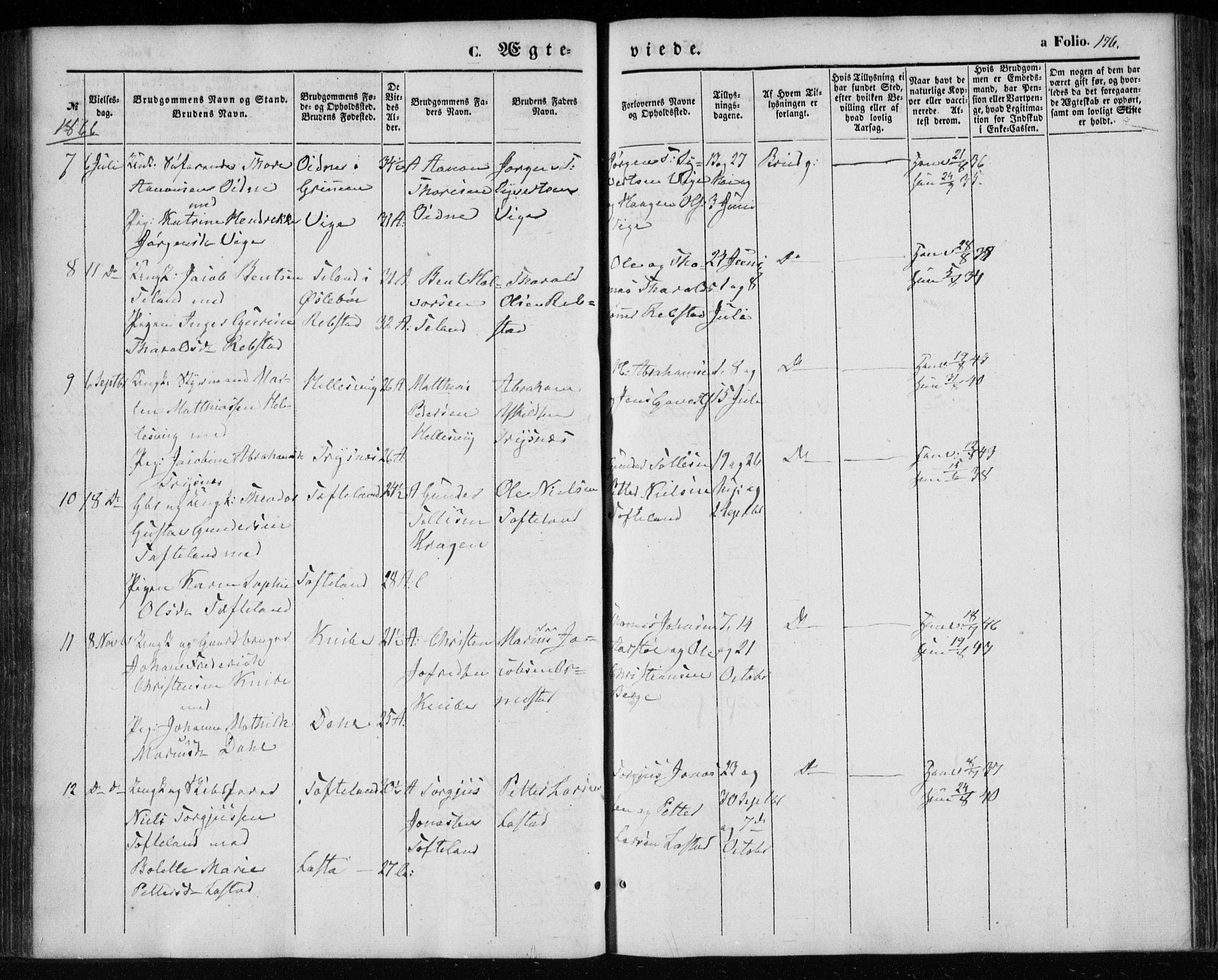 Søgne sokneprestkontor, SAK/1111-0037/F/Fa/Fab/L0010: Parish register (official) no. A 10, 1853-1869, p. 176