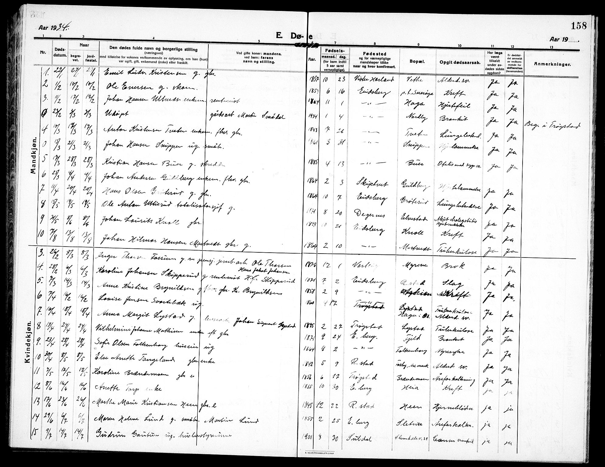 Eidsberg prestekontor Kirkebøker, AV/SAO-A-10905/G/Ga/L0003: Parish register (copy) no. I 3, 1913-1937, p. 158