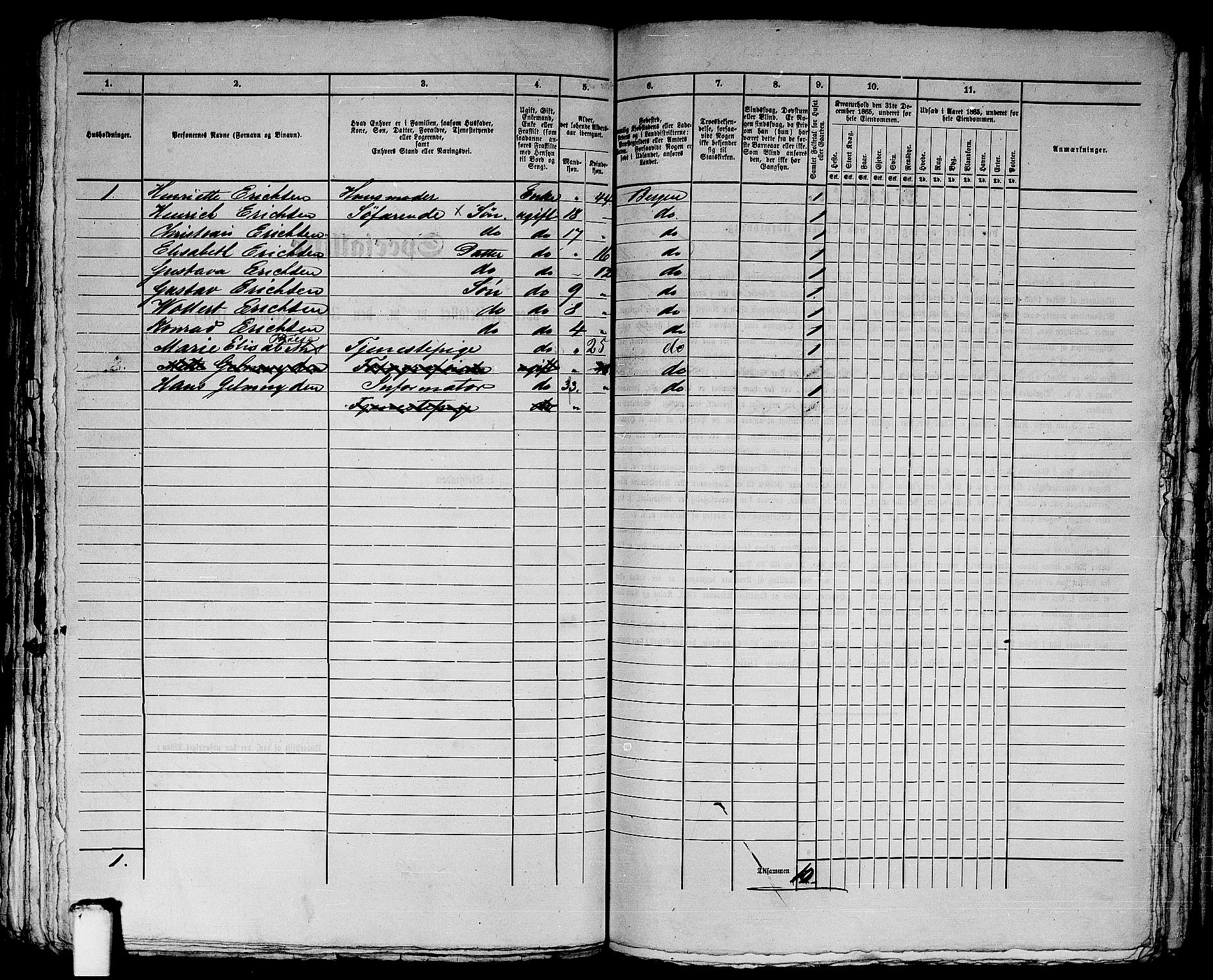 RA, 1865 census for Bergen, 1865, p. 3927