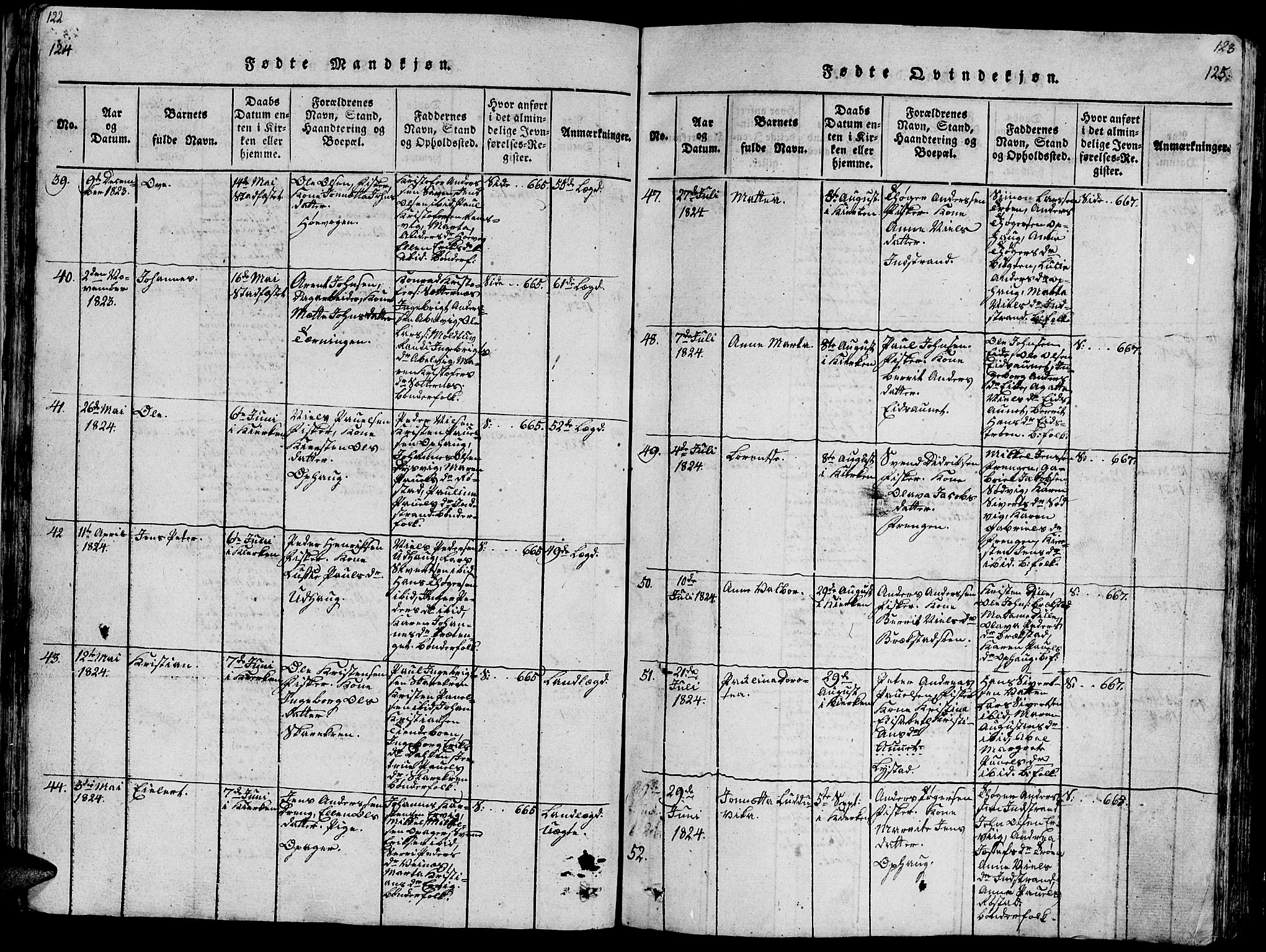 Ministerialprotokoller, klokkerbøker og fødselsregistre - Sør-Trøndelag, SAT/A-1456/659/L0744: Parish register (copy) no. 659C01, 1818-1825, p. 124-125