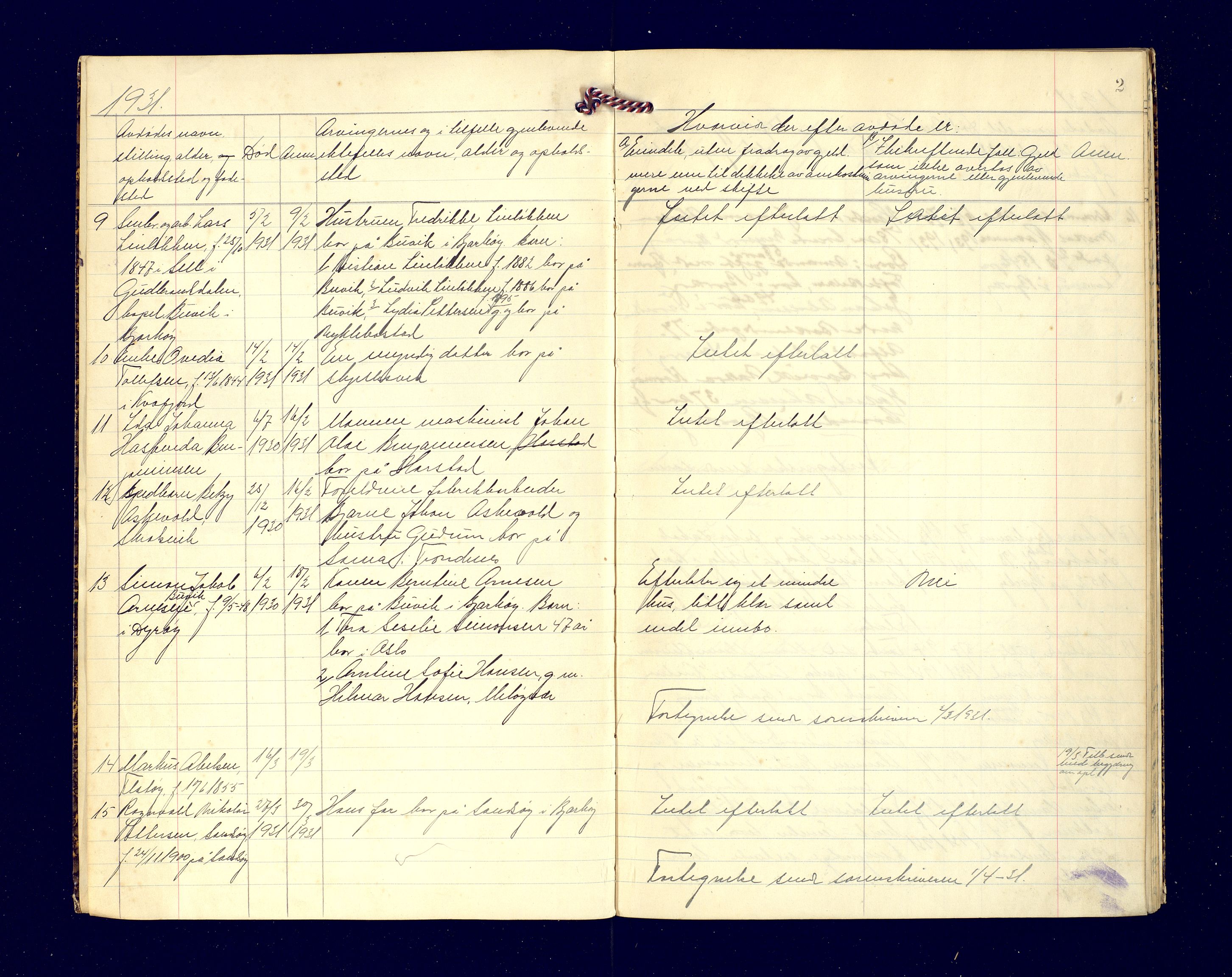 Bjarkøy lensmannskontor, AV/SATØ-SATØ-61/F/Fj/Fja/L0111: Dødsfallsprotokoll, med register løst i boken, 1931-1932, p. 2