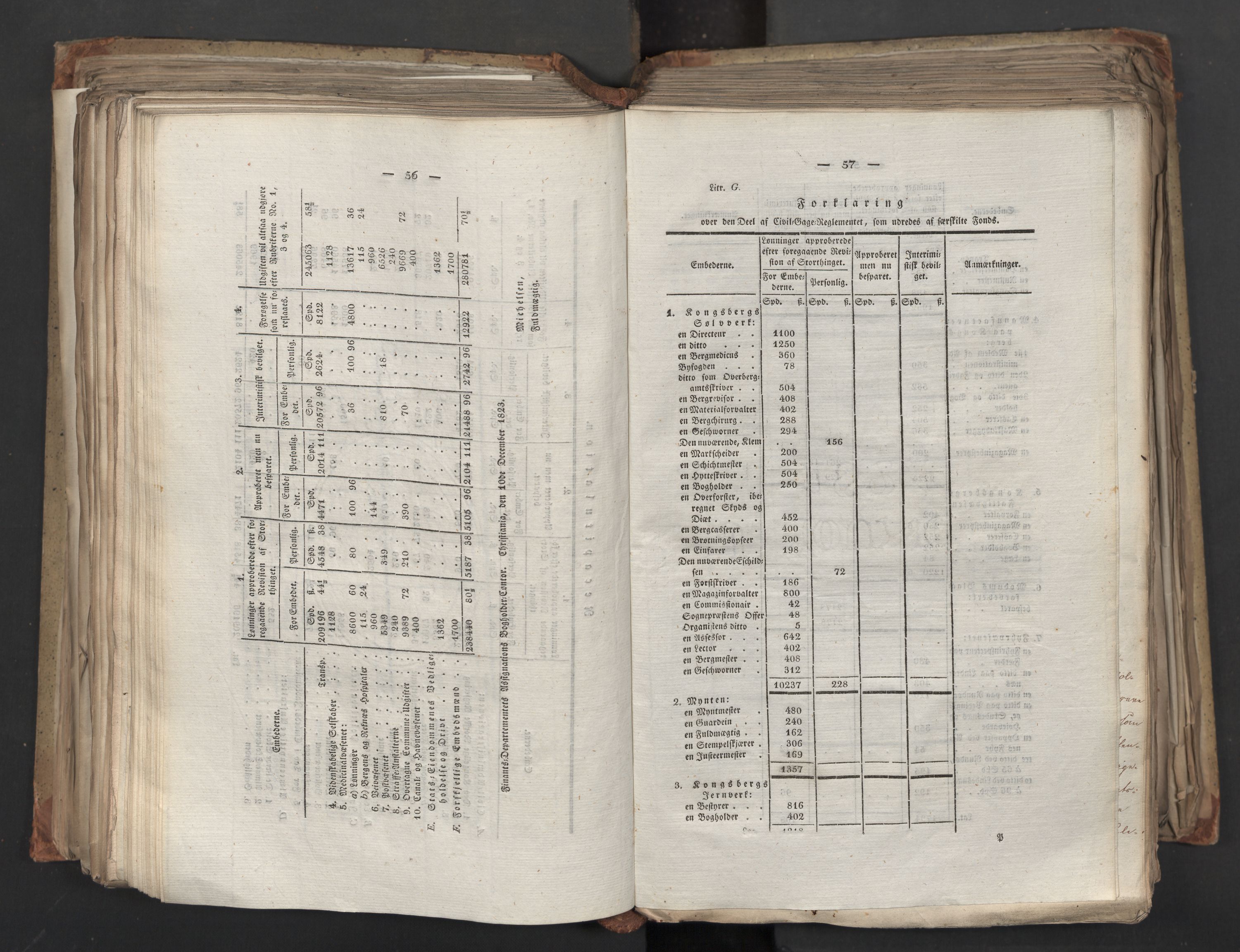 Statsrådsavdelingen i Stockholm, AV/RA-S-1003/D/Da/L0039: Regjeringsinnstillinger nr. 1661-1946, 1824, p. 339