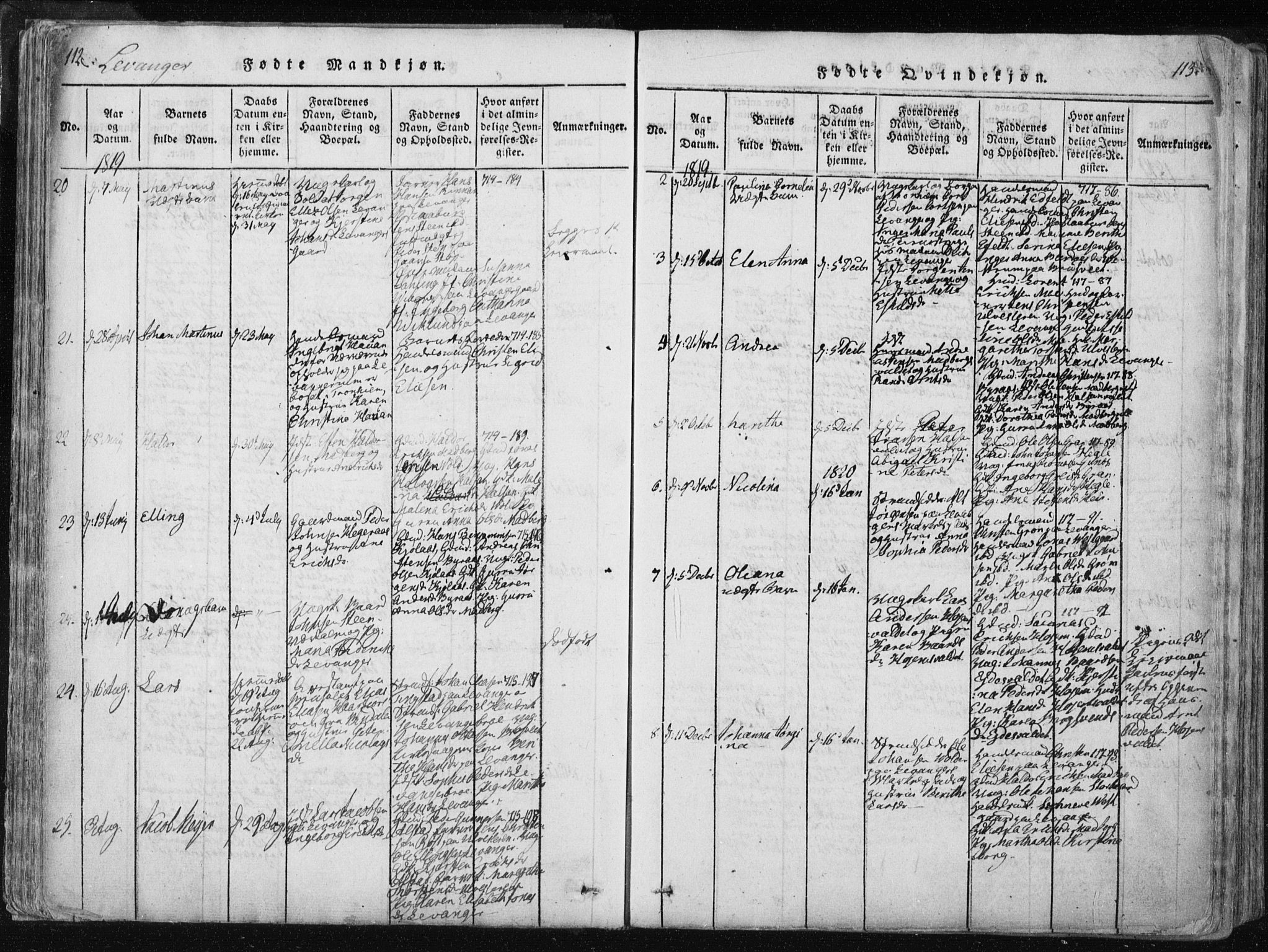 Ministerialprotokoller, klokkerbøker og fødselsregistre - Nord-Trøndelag, AV/SAT-A-1458/717/L0148: Parish register (official) no. 717A04 /2, 1816-1825, p. 112-113