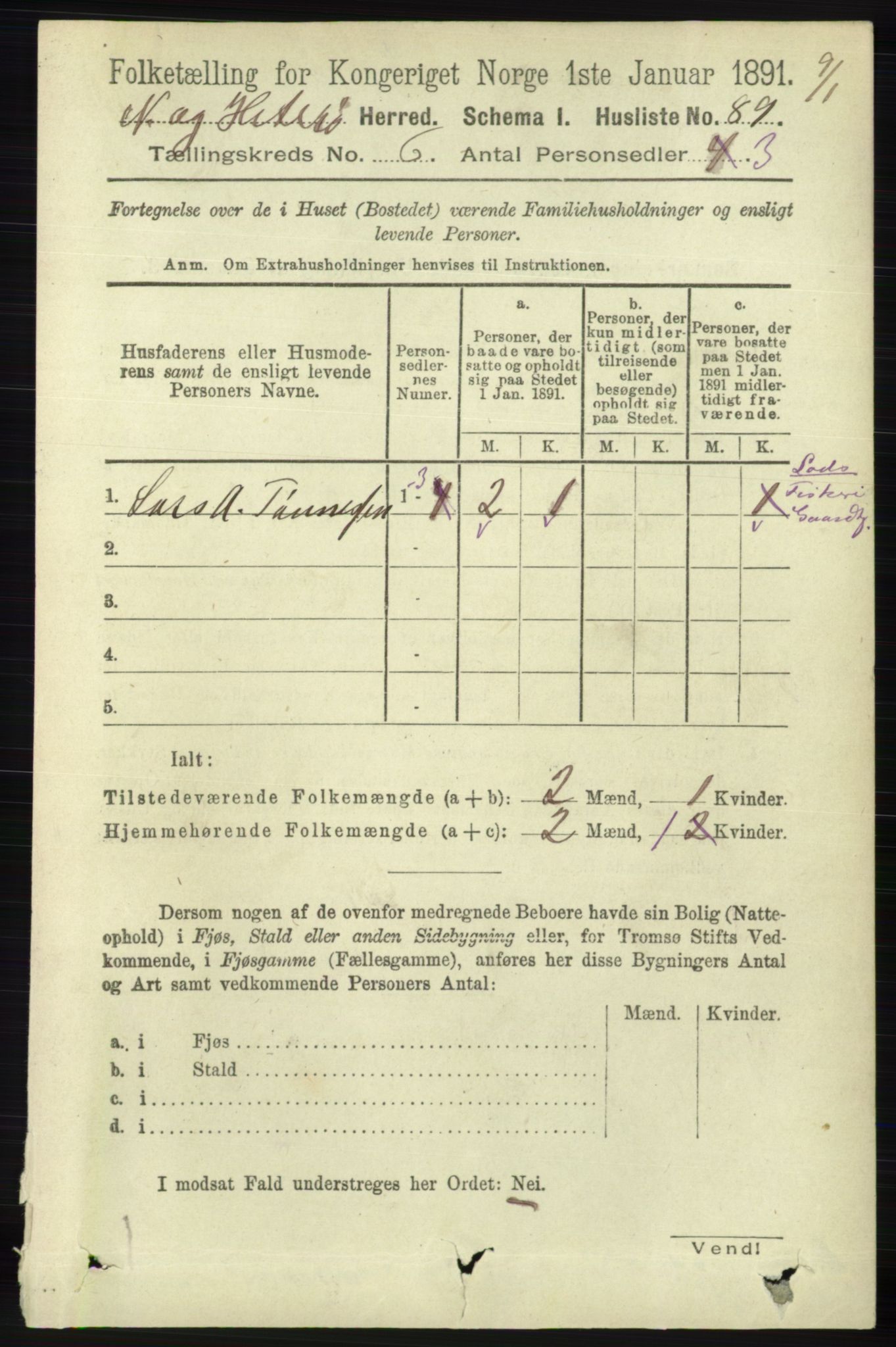 RA, 1891 census for 1043 Hidra og Nes, 1891, p. 2243