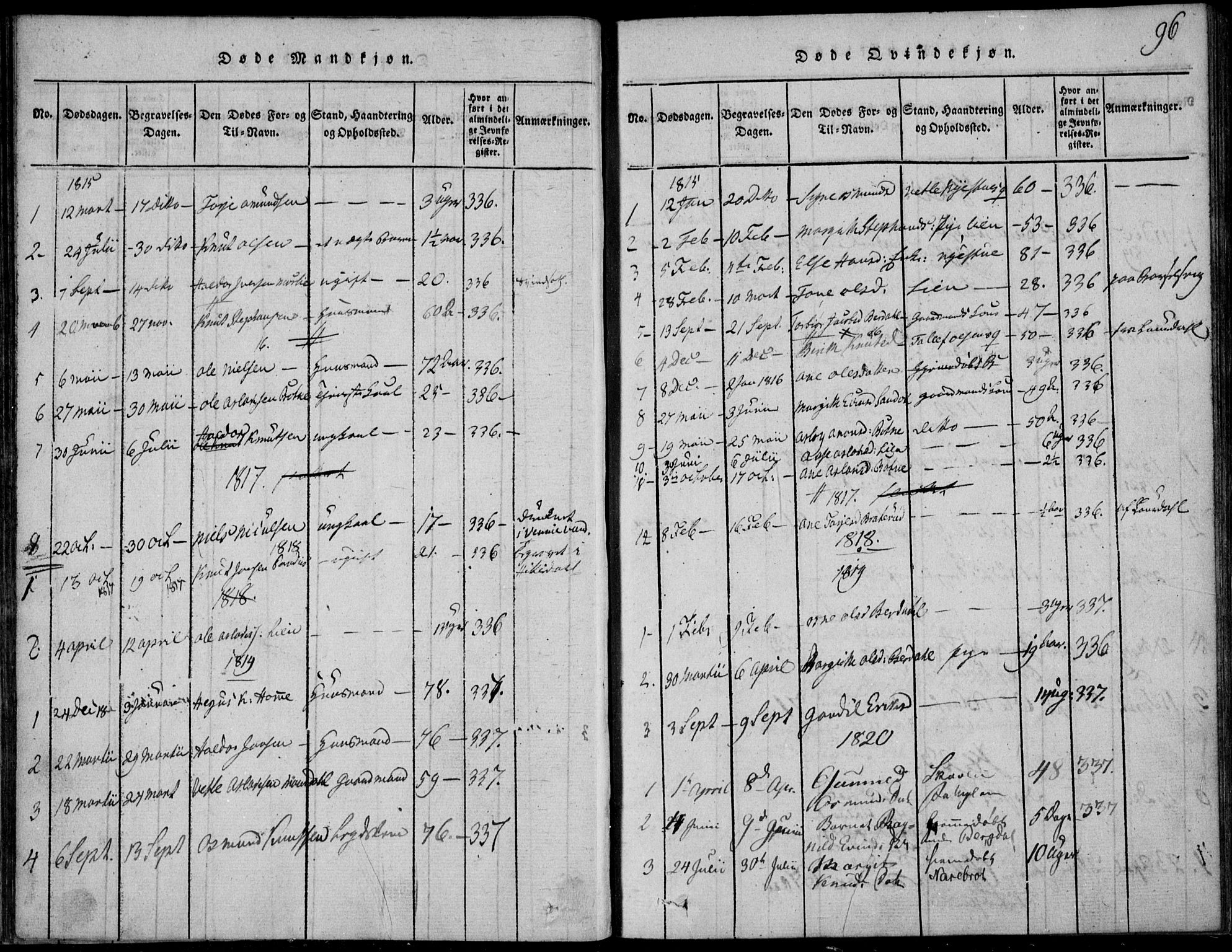 Vinje kirkebøker, SAKO/A-312/F/Fb/L0001: Parish register (official) no. II 1, 1814-1843, p. 96