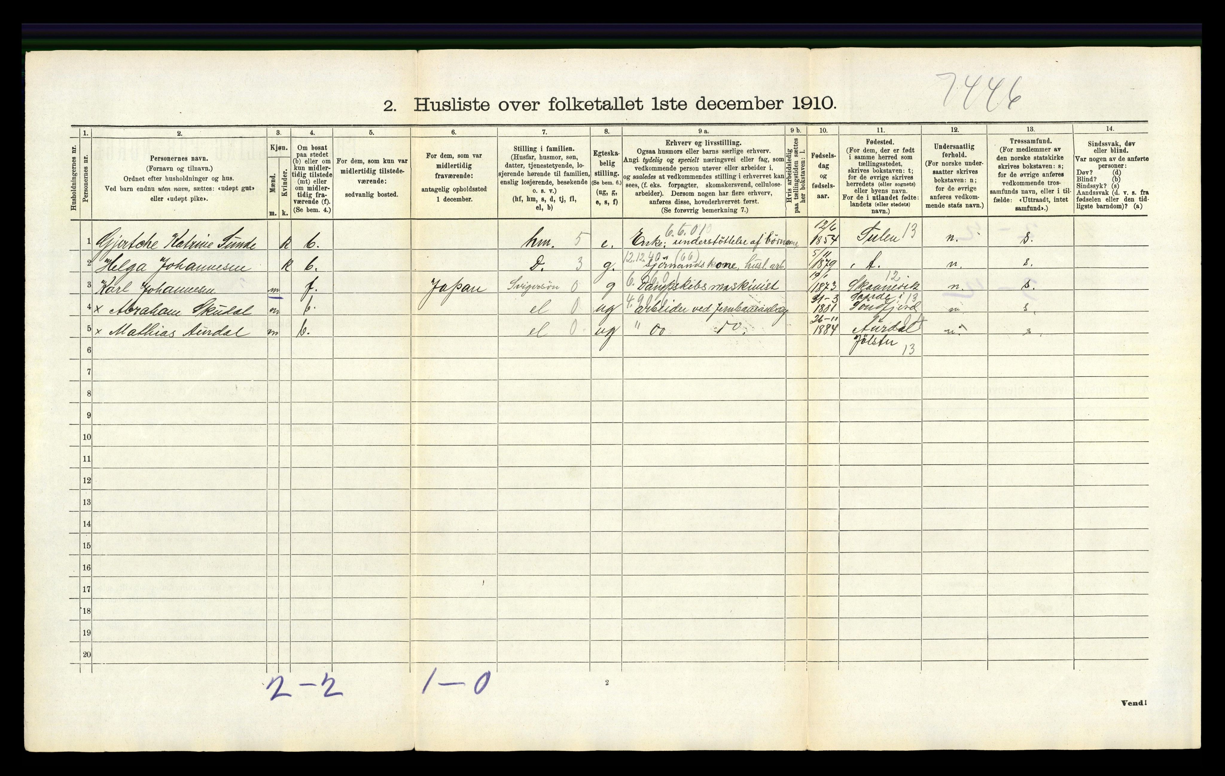 RA, 1910 census for Årstad, 1910, p. 367